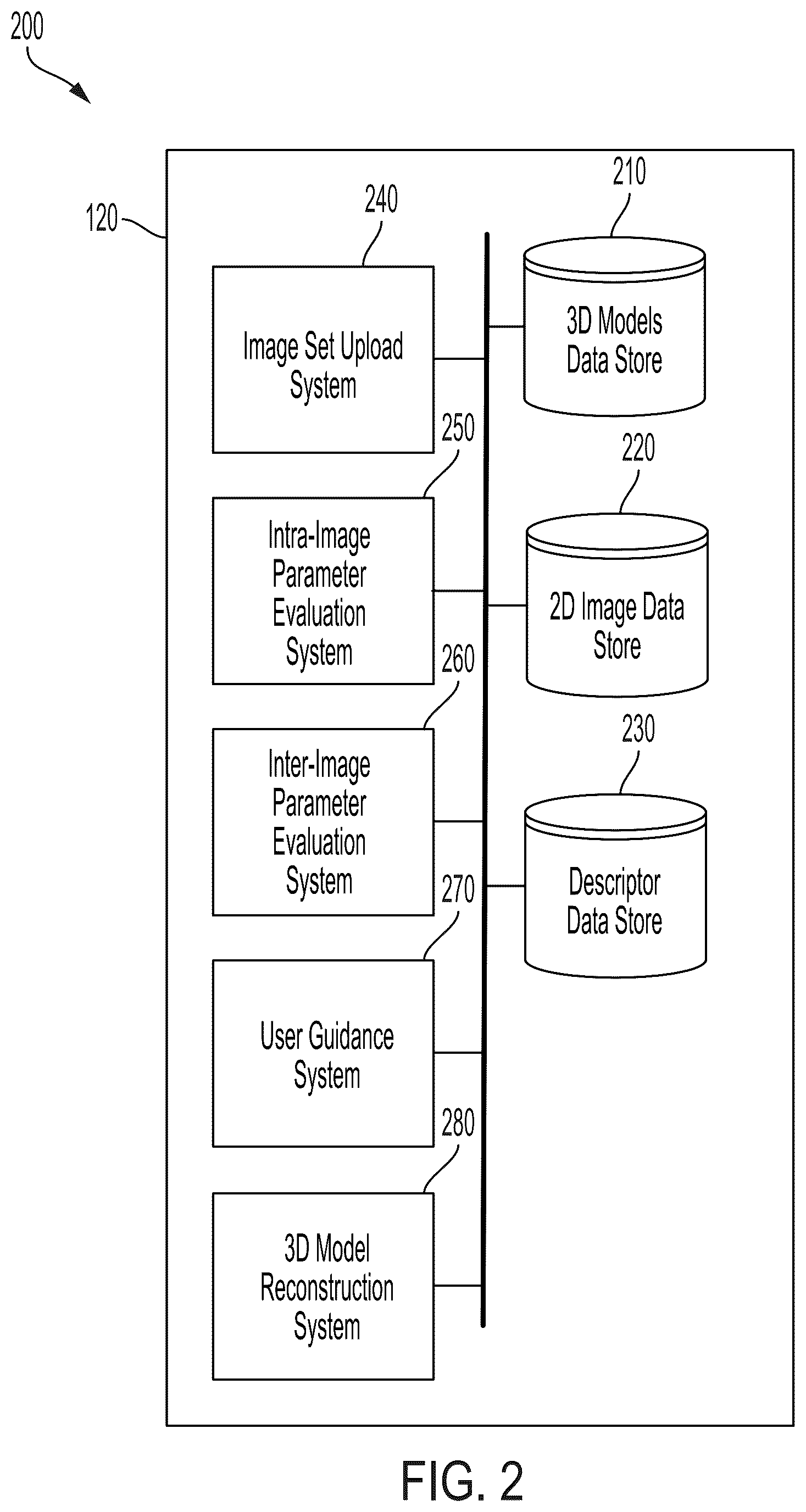 Patent US12445717 Figure 2 – Techniques for enhanced image capture using a computer-vision network