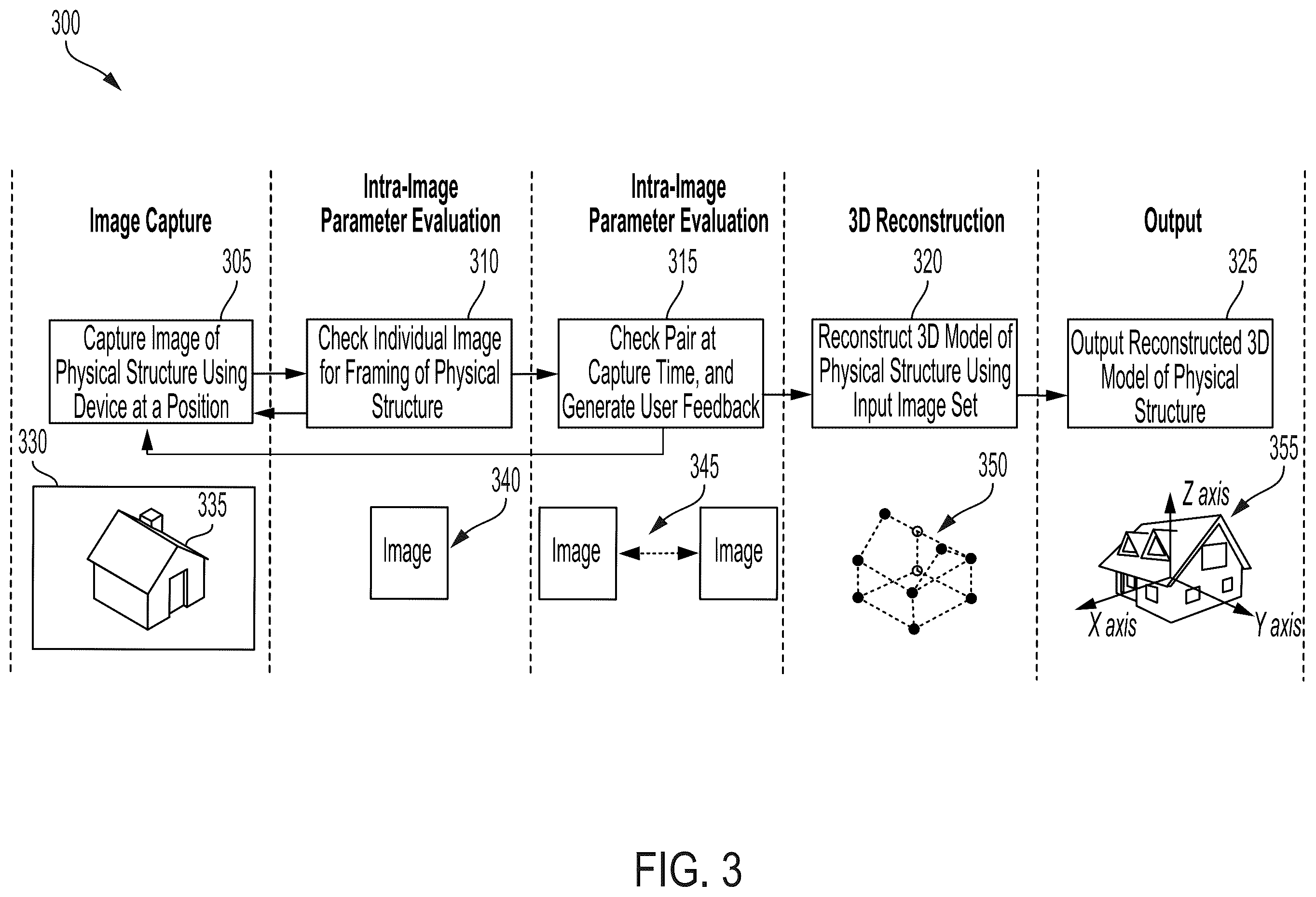 Patent US12445717 Figure 3 – Techniques for enhanced image capture using a computer-vision network