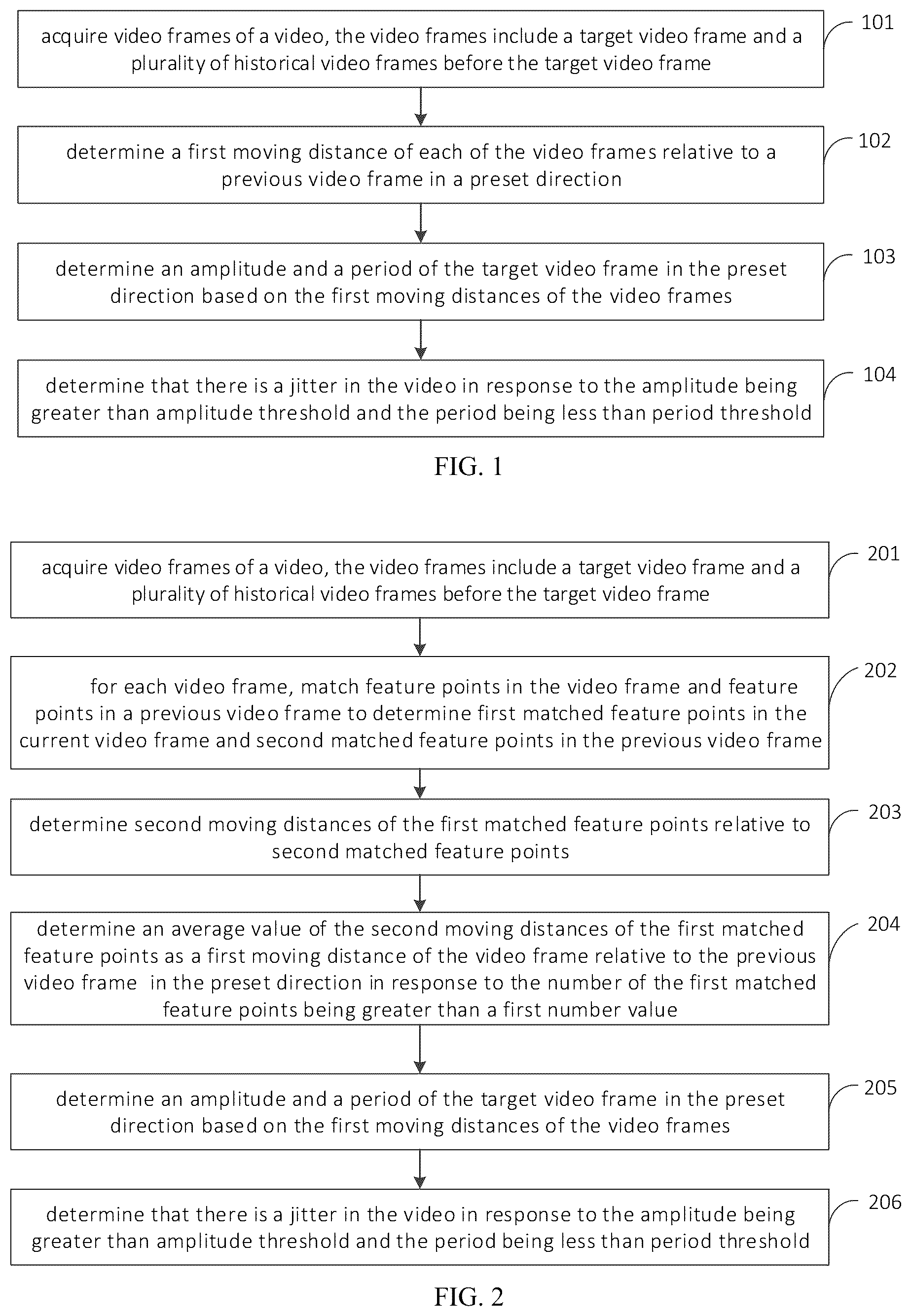 Patent US12445724 Figure 1 – Method and apparatus for detecting jitter in video, electronic device, and storage medium
