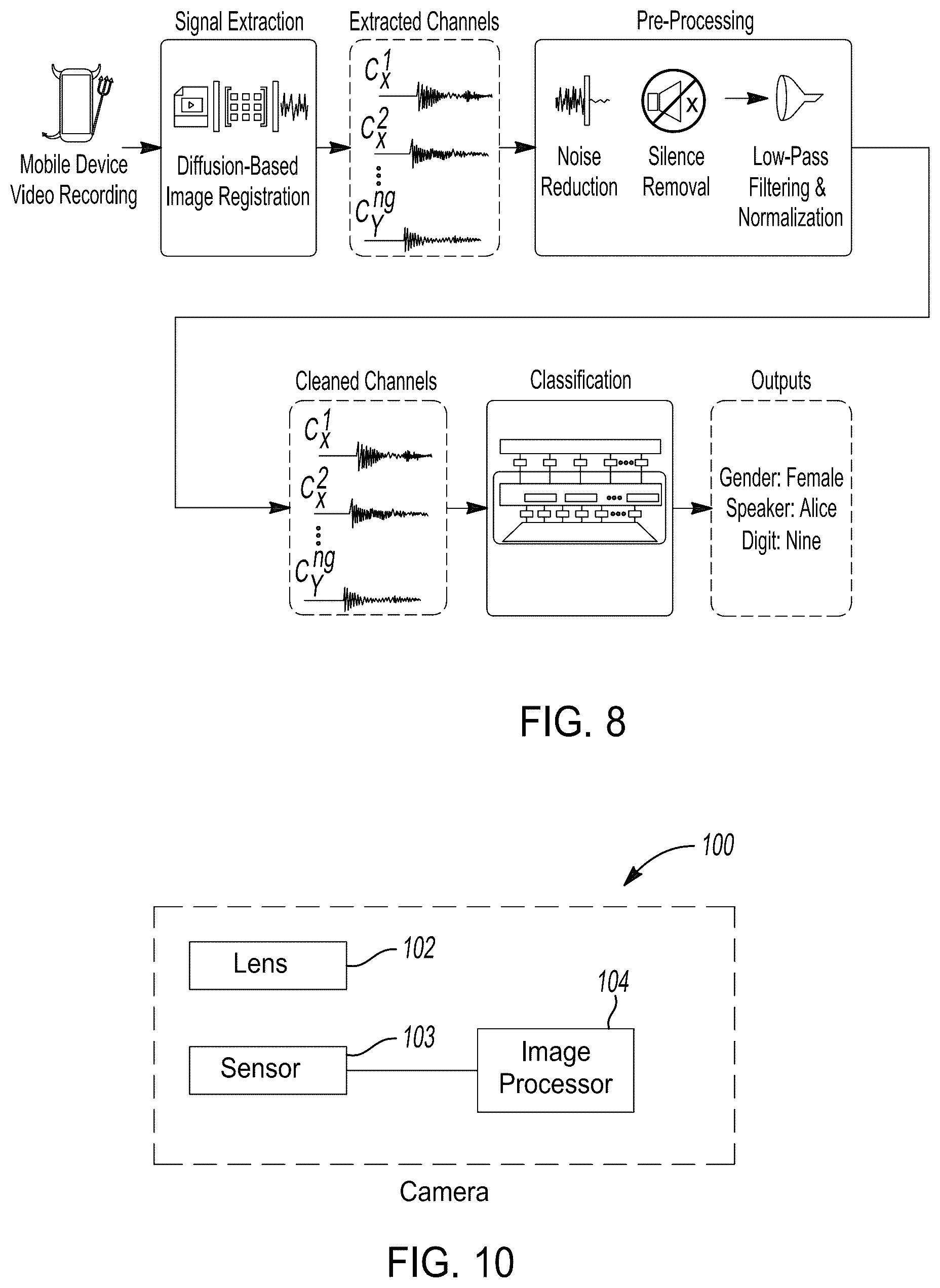 Patent US12445727 Figure 7 – Acoustic eavesdropping using a smartphone camera
