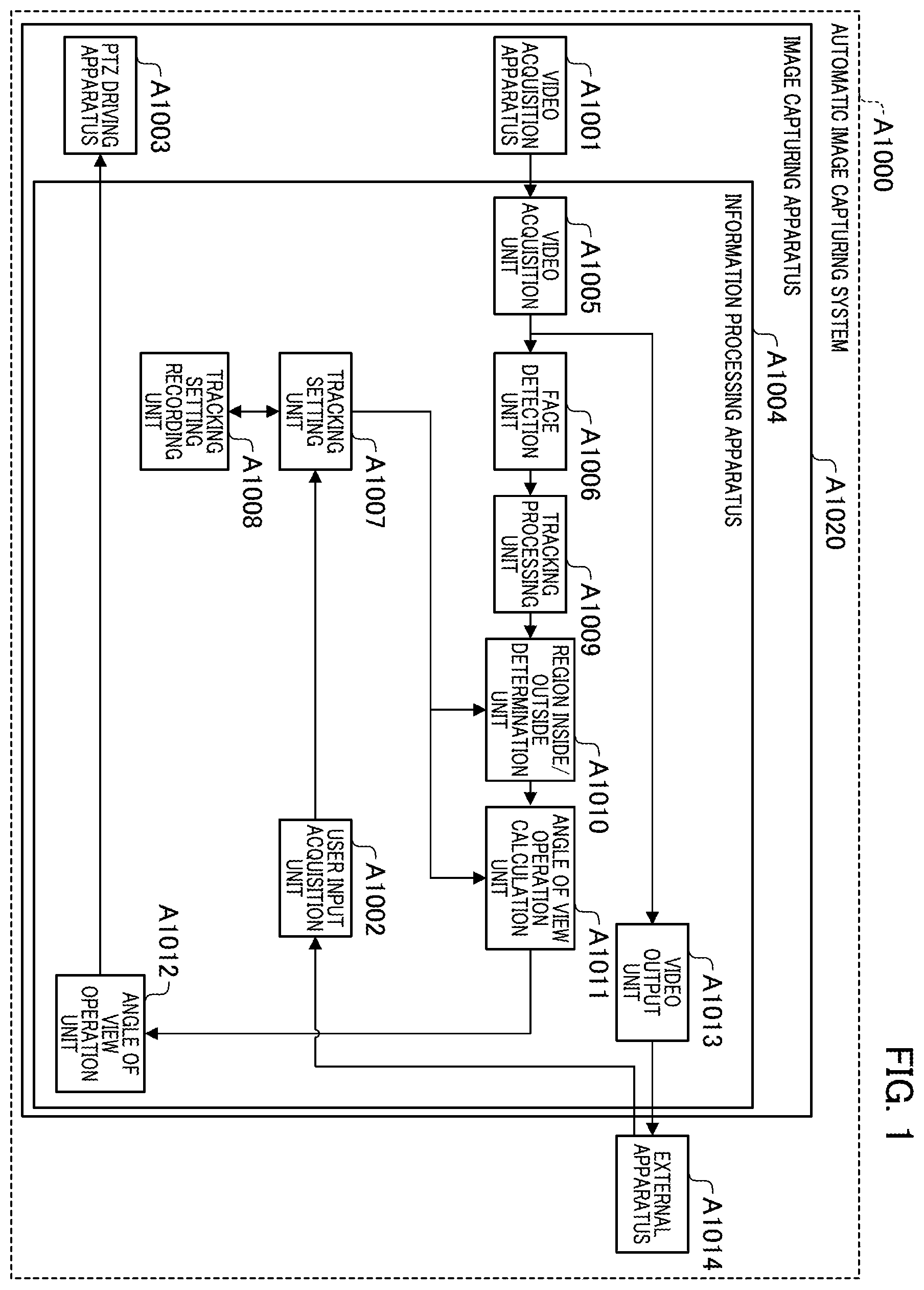 Patent US12445728 — Information processing apparatus, information processing method, and storage medium — Figure 1
