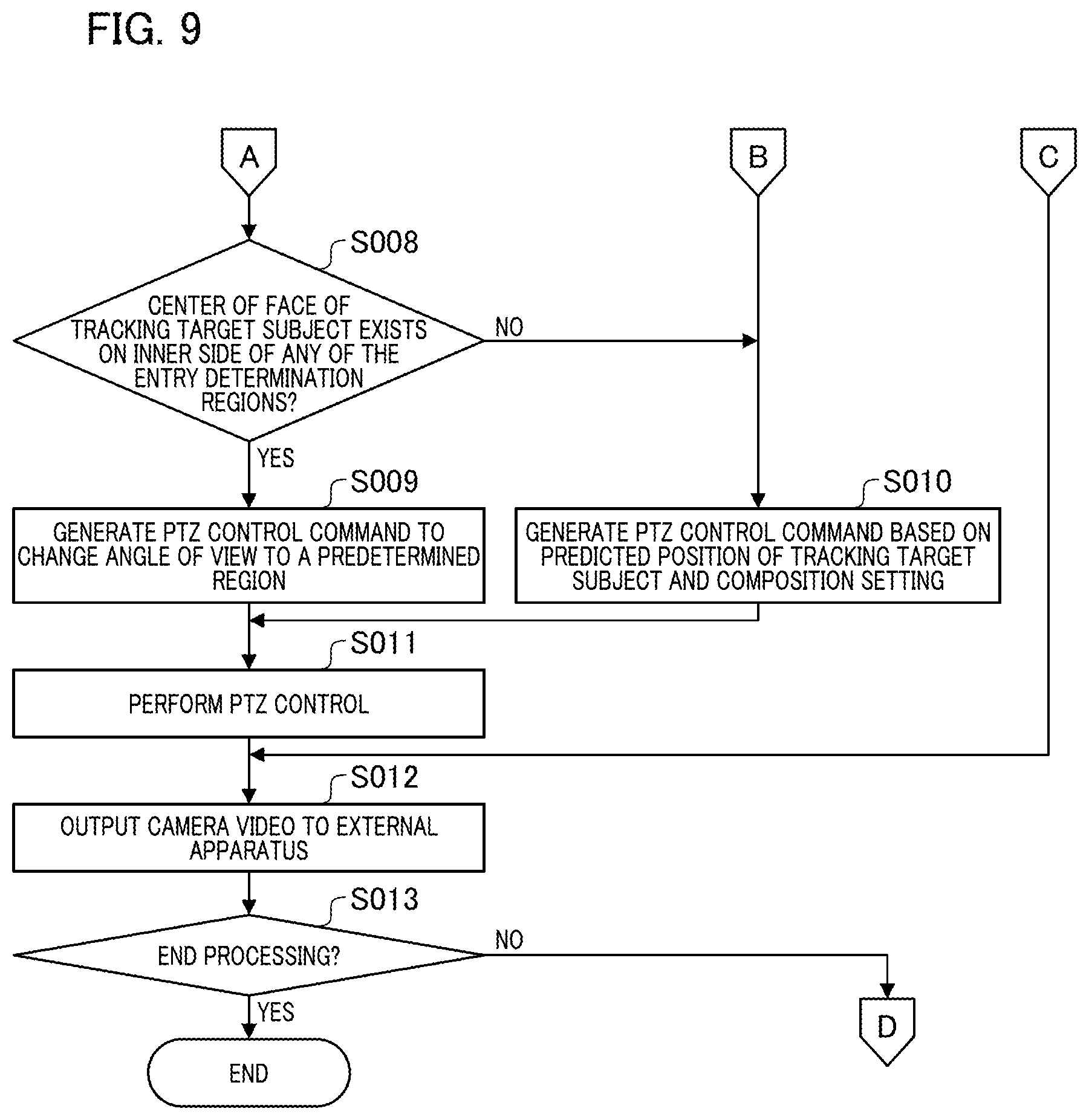 Patent US12445728 Figure 9 – Information processing apparatus, information processing method, and storage medium