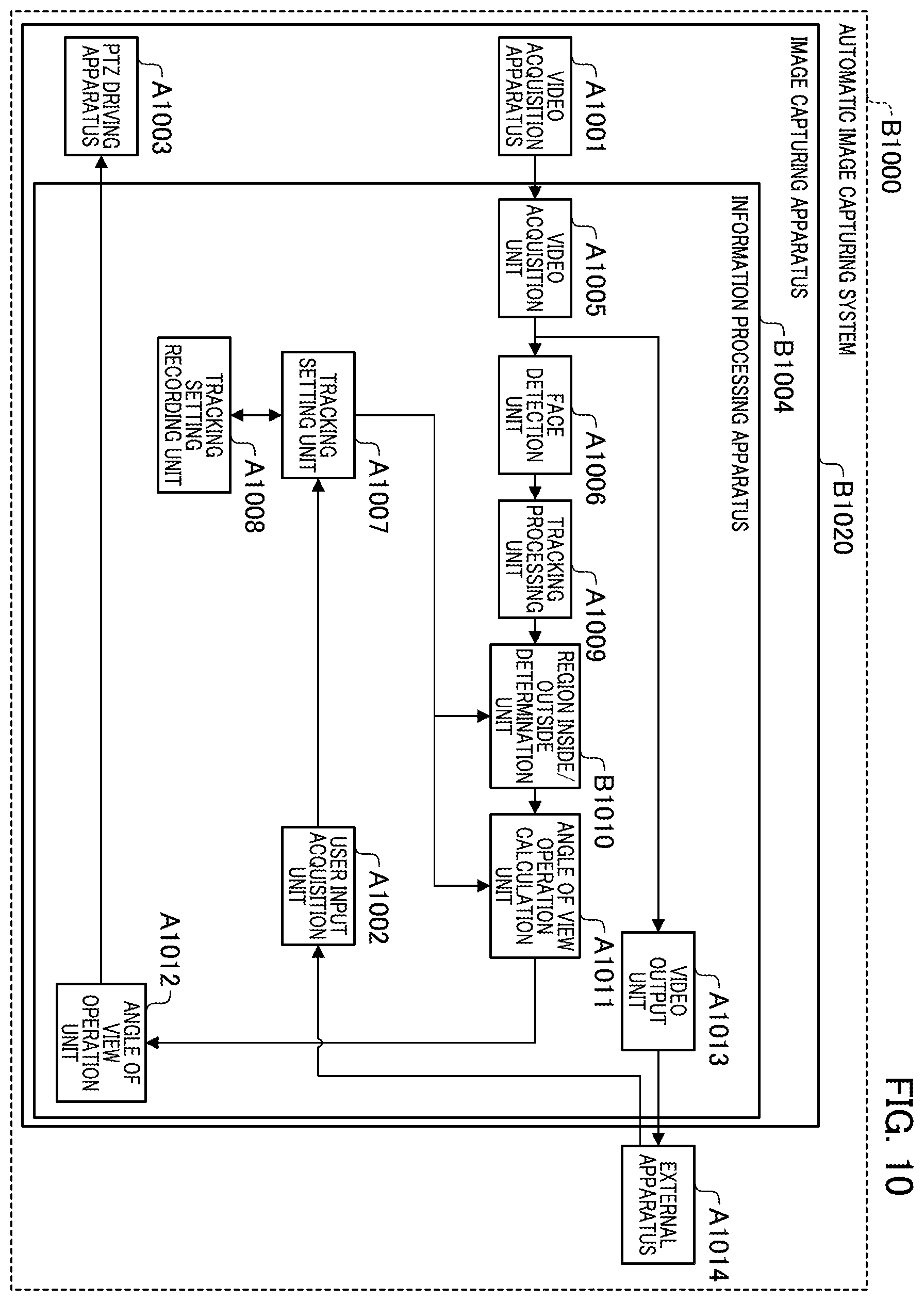 Patent US12445728 Figure 10 – Information processing apparatus, information processing method, and storage medium