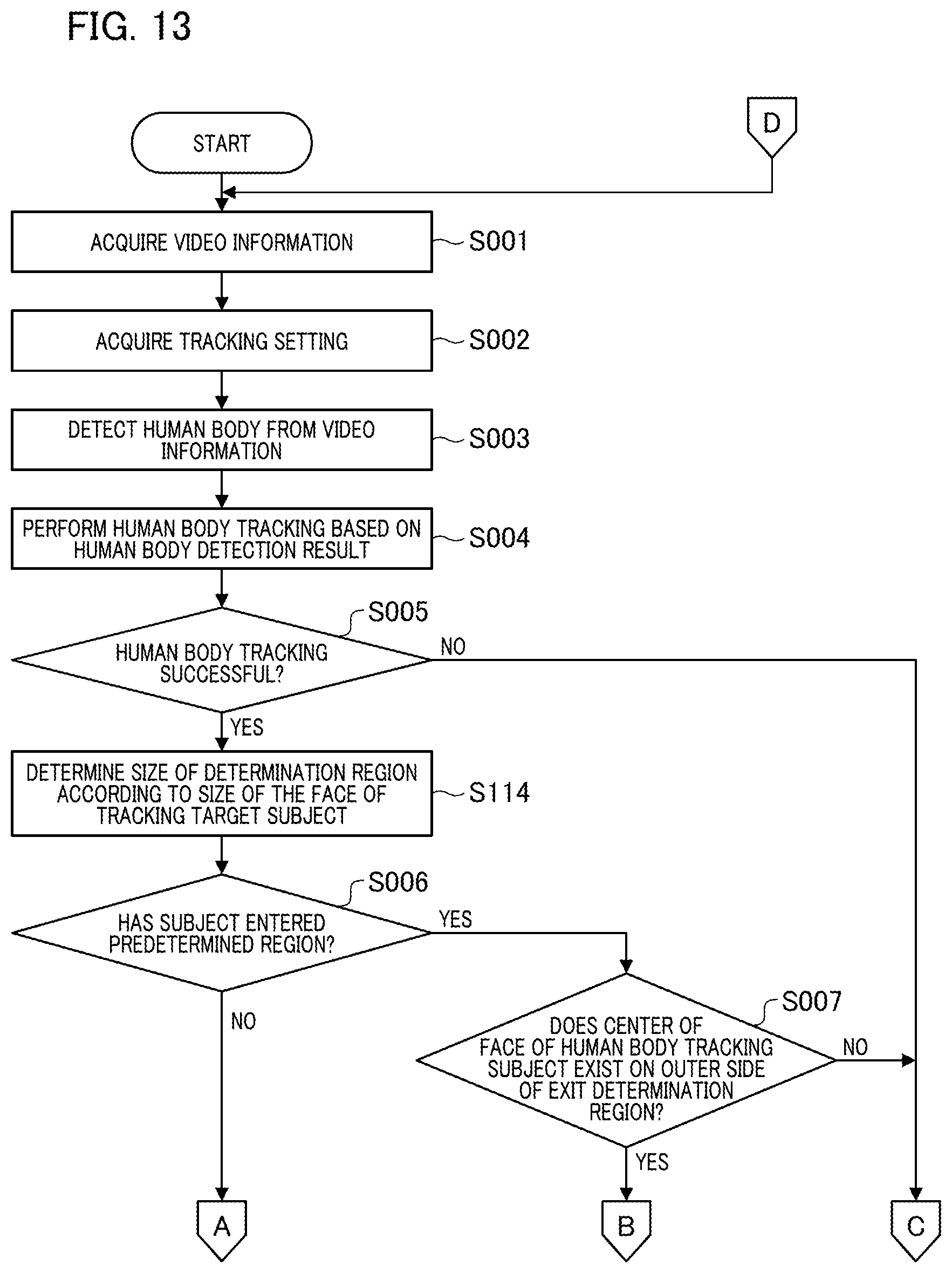 Patent US12445728 Figure 13 – Information processing apparatus, information processing method, and storage medium