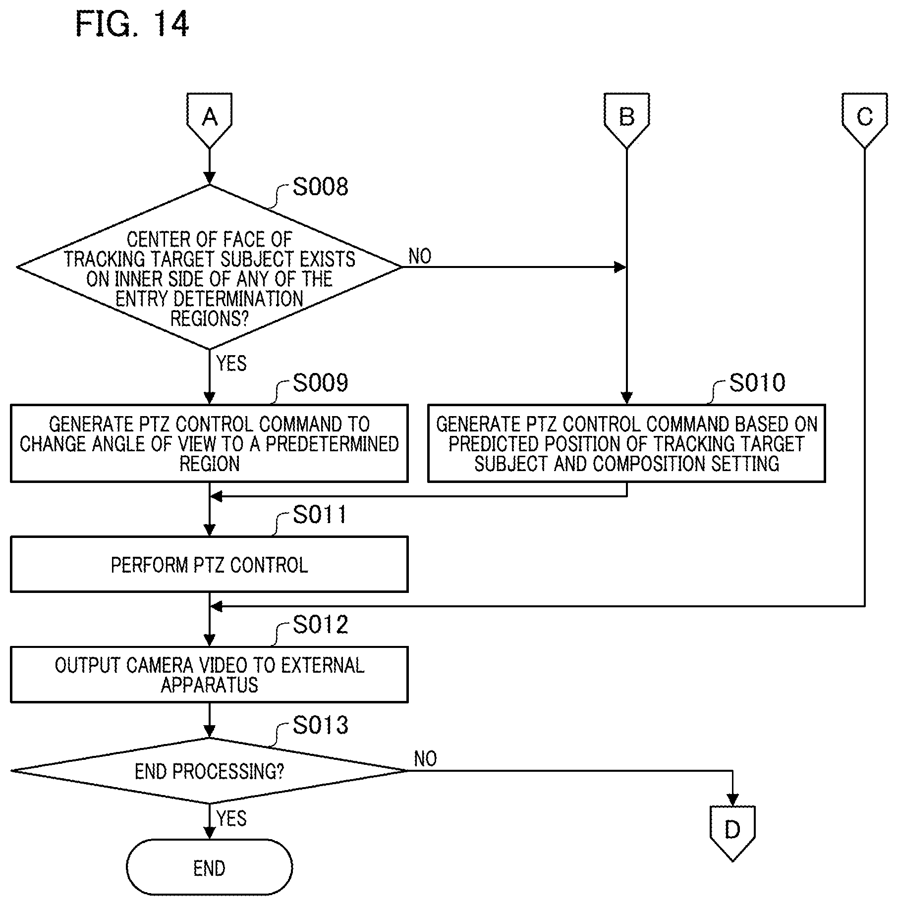Patent US12445728 Figure 14 – Information processing apparatus, information processing method, and storage medium