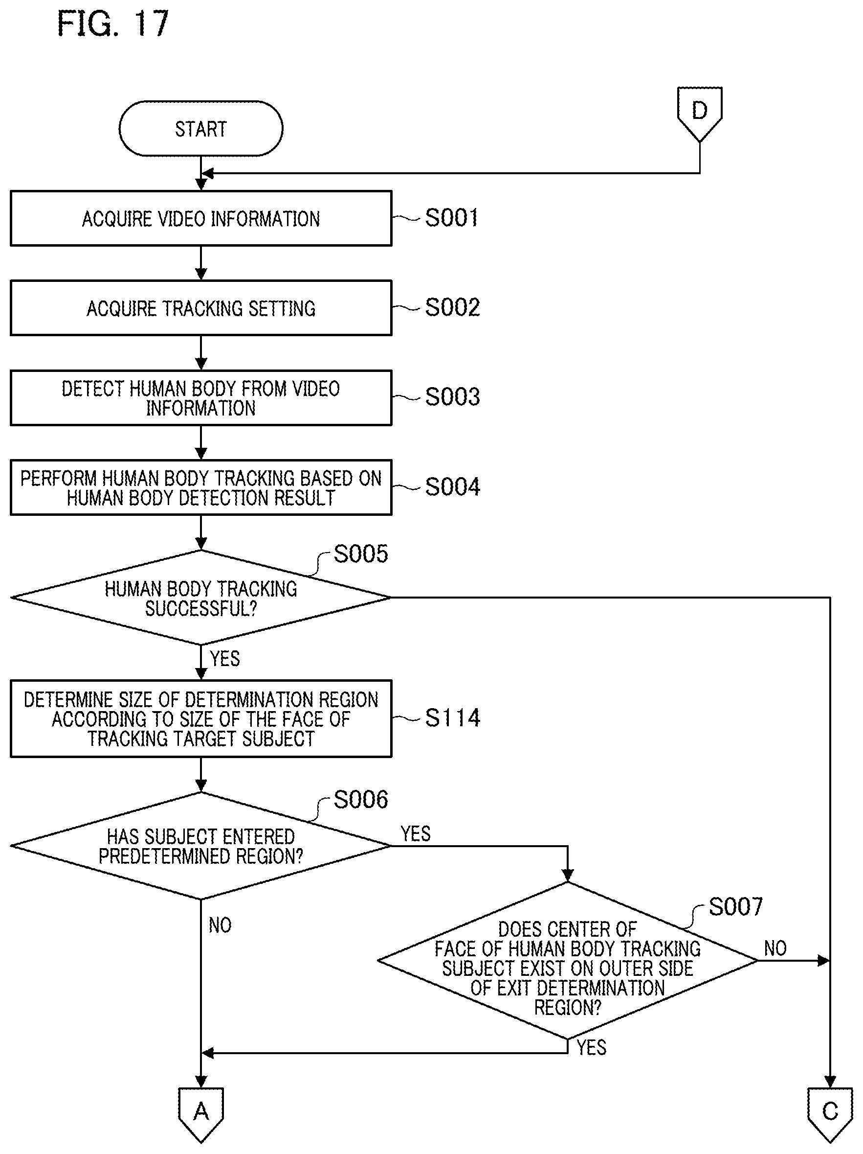 Patent US12445728 Figure 17 – Information processing apparatus, information processing method, and storage medium
