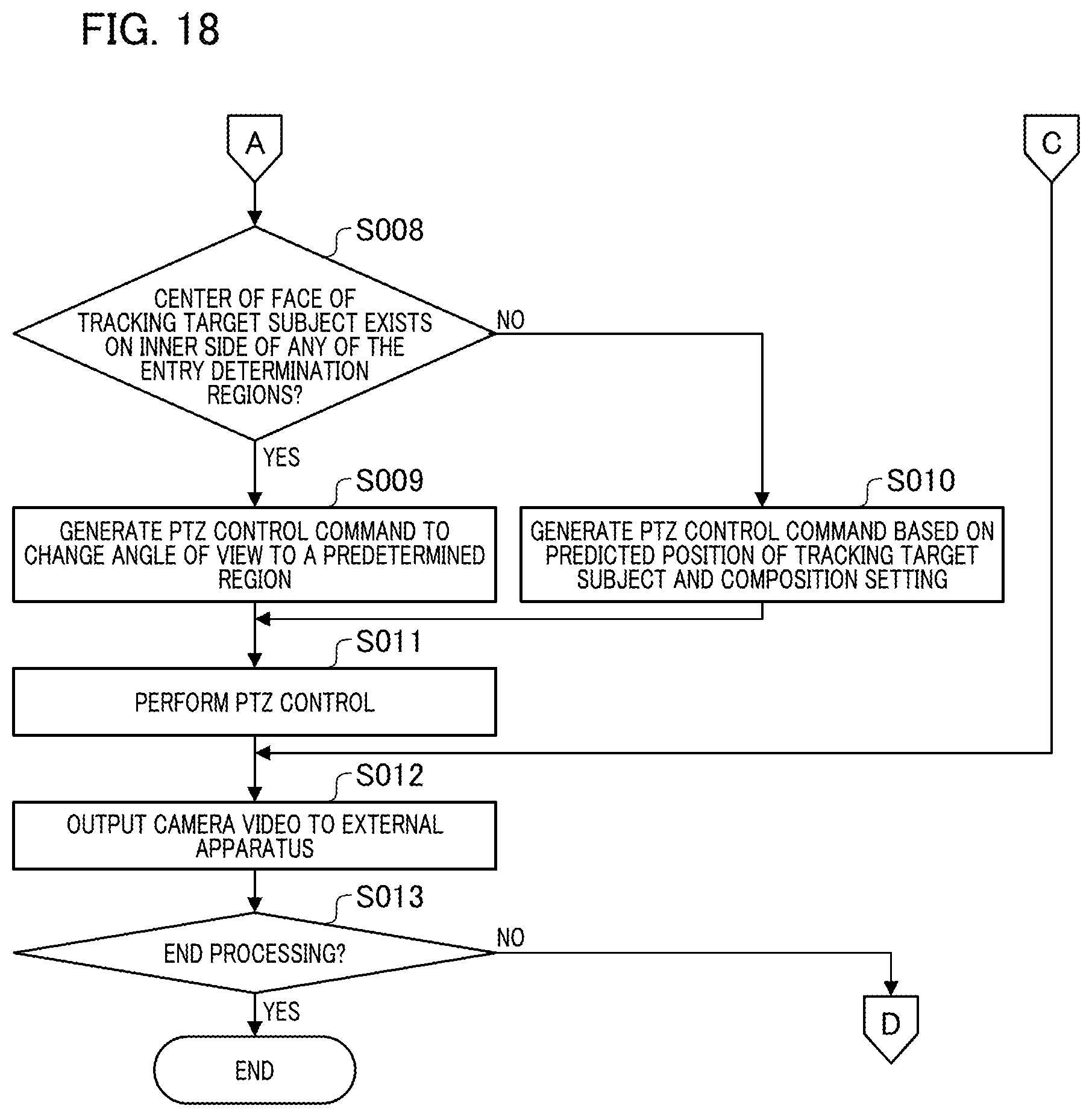 Patent US12445728 Figure 18 – Information processing apparatus, information processing method, and storage medium