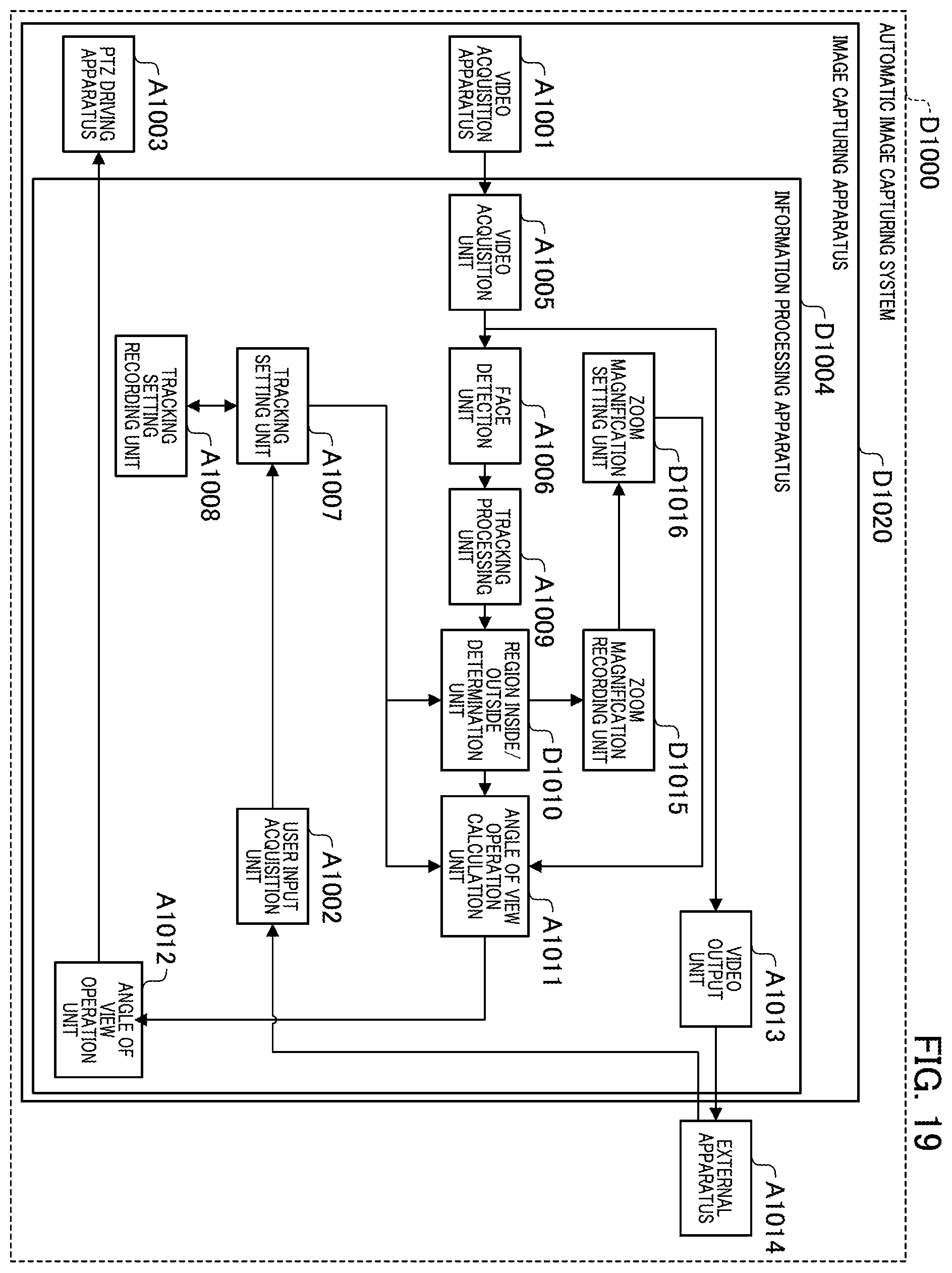 Patent US12445728 Figure 19 – Information processing apparatus, information processing method, and storage medium