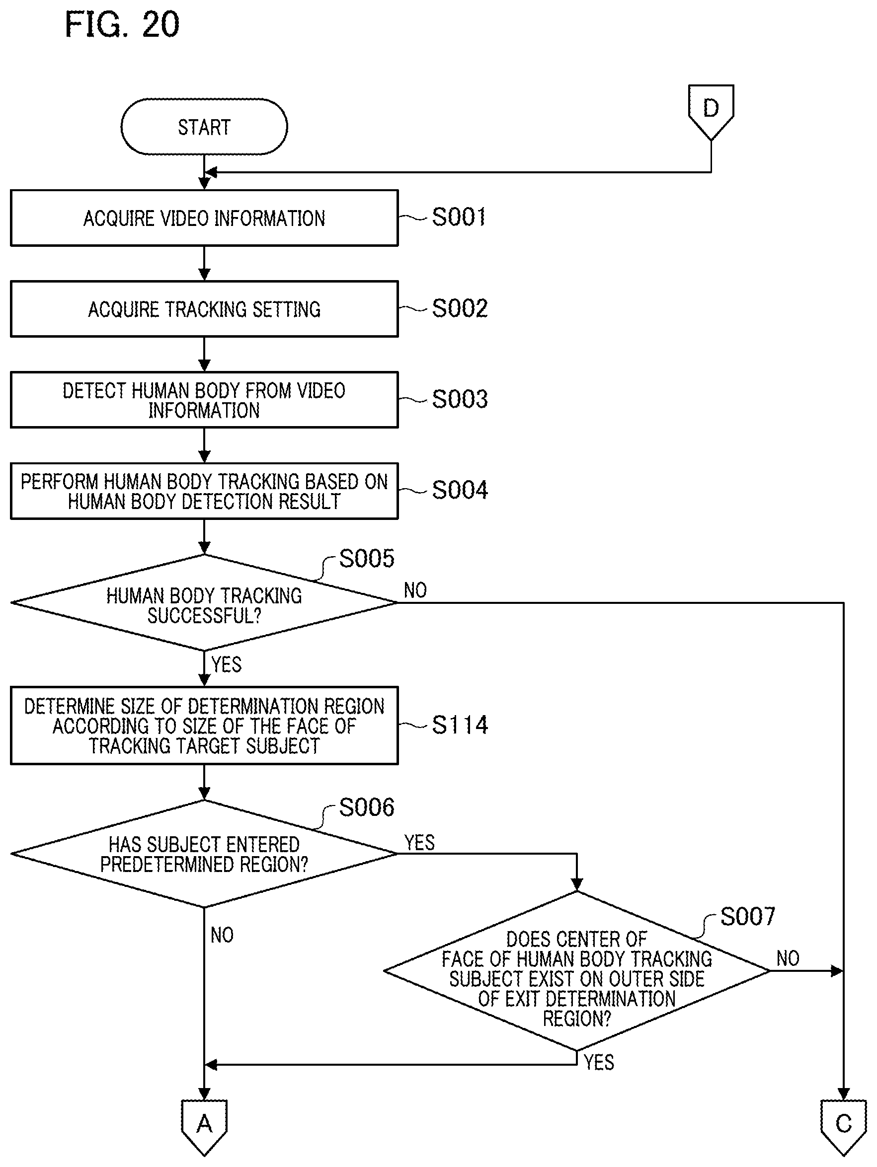 Patent US12445728 Figure 20 – Information processing apparatus, information processing method, and storage medium