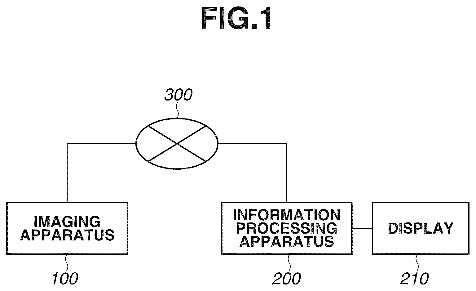 Patent US12445730 Figure 1 – Control apparatus, method, and non-transitory storage medium for smart tracking control