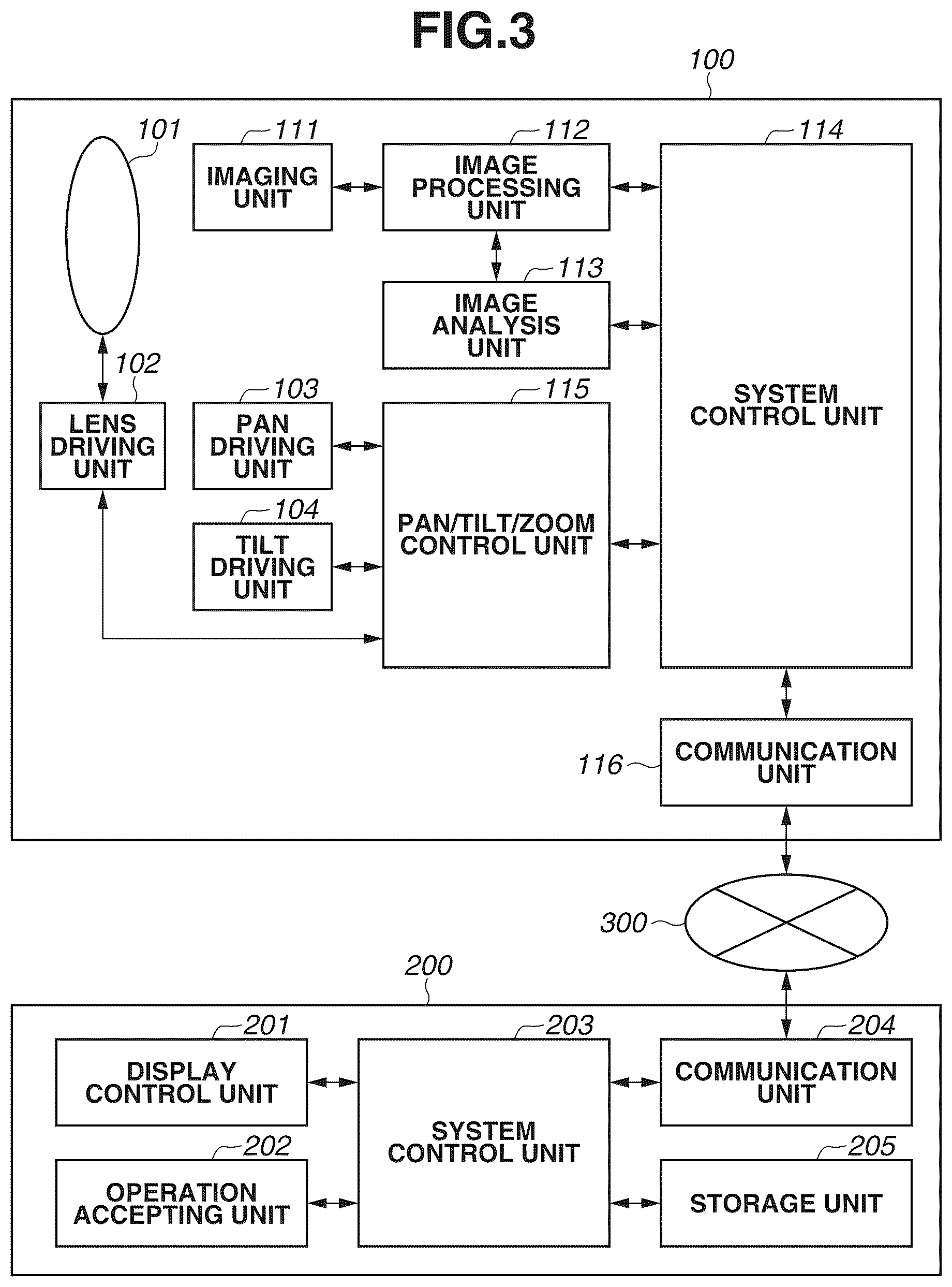 Patent US12445730 Figure 3 – Control apparatus, method, and non-transitory storage medium for smart tracking control