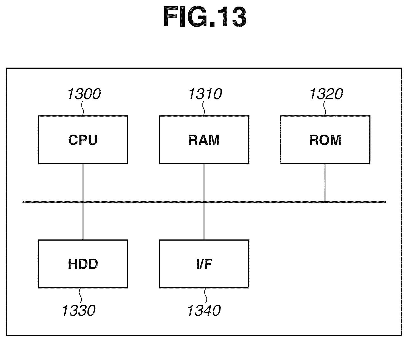 Patent US12445730 Figure 13 – Control apparatus, method, and non-transitory storage medium for smart tracking control