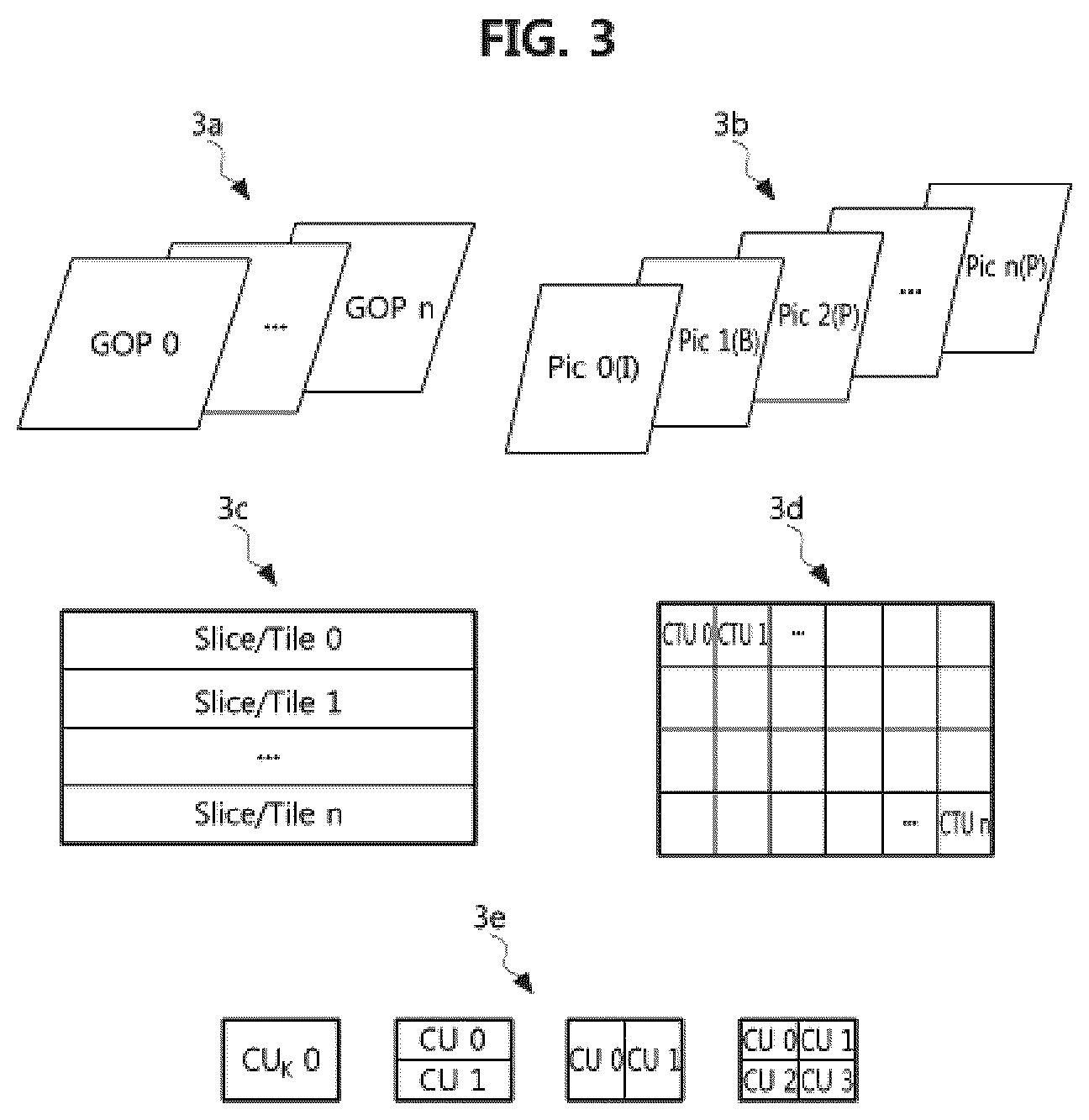 Patent US12445732 Figure 3 – Image data encoding/decoding method and apparatus