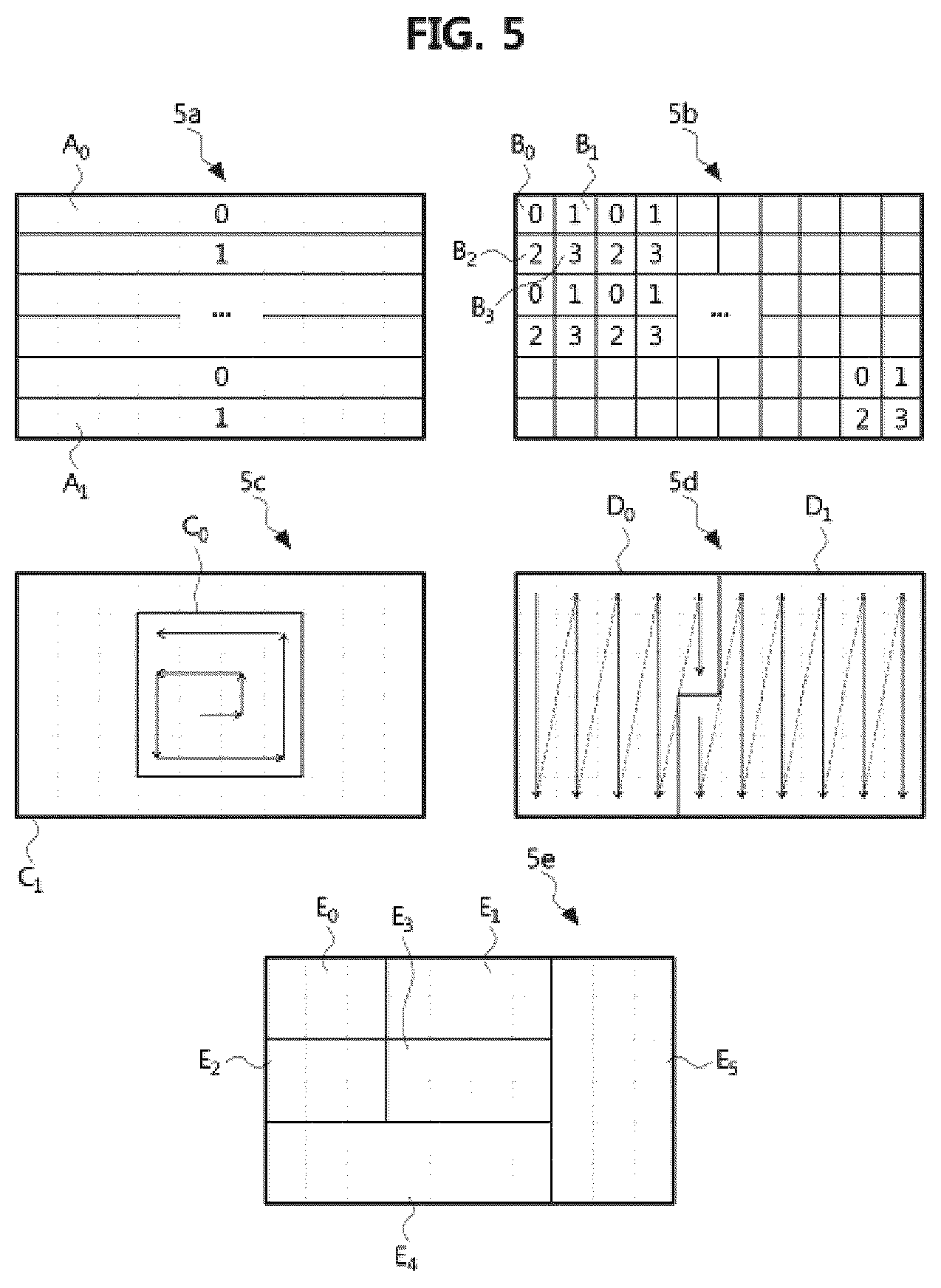 Patent US12445732 Figure 5 – Image data encoding/decoding method and apparatus