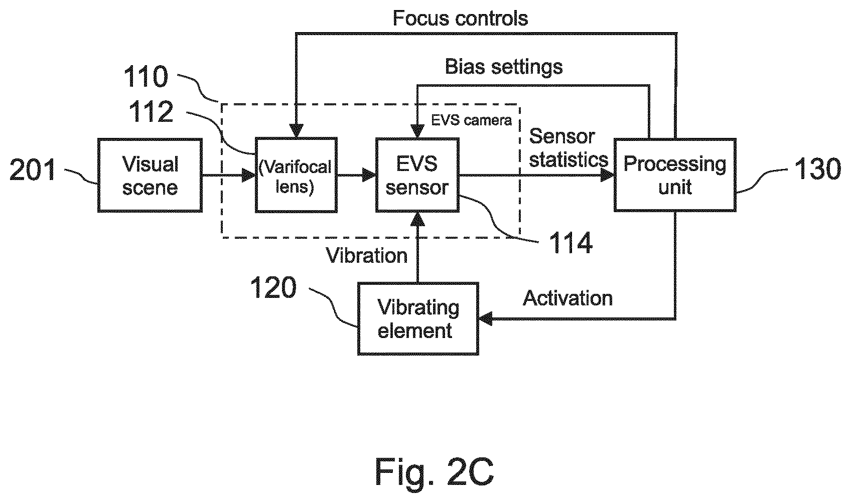 Patent US12445737 Figure 3 – Apparatus for a dynamic vision sensor and method for adjusting a dynamic vision sensor