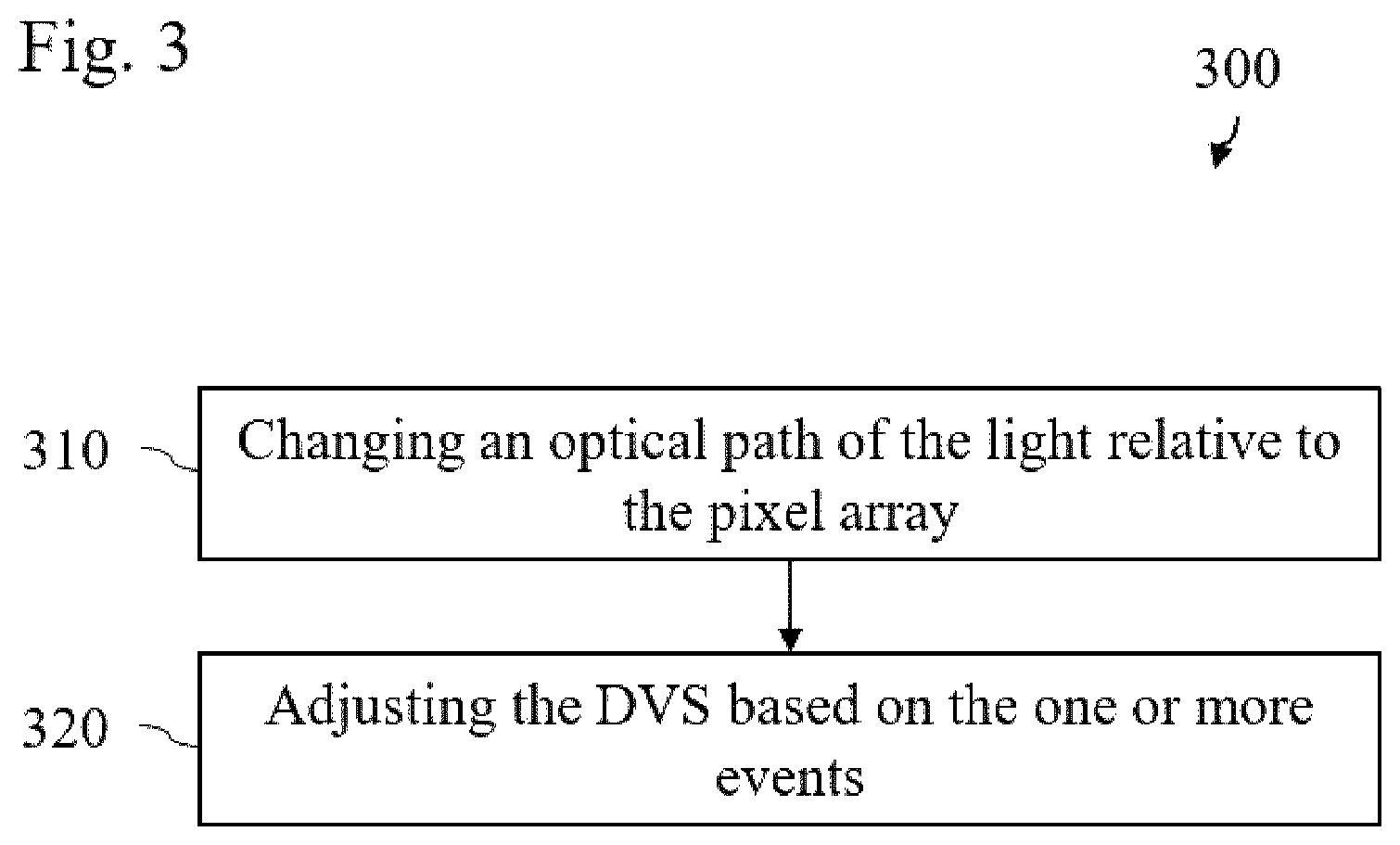 Patent US12445737 Figure 4 – Apparatus for a dynamic vision sensor and method for adjusting a dynamic vision sensor