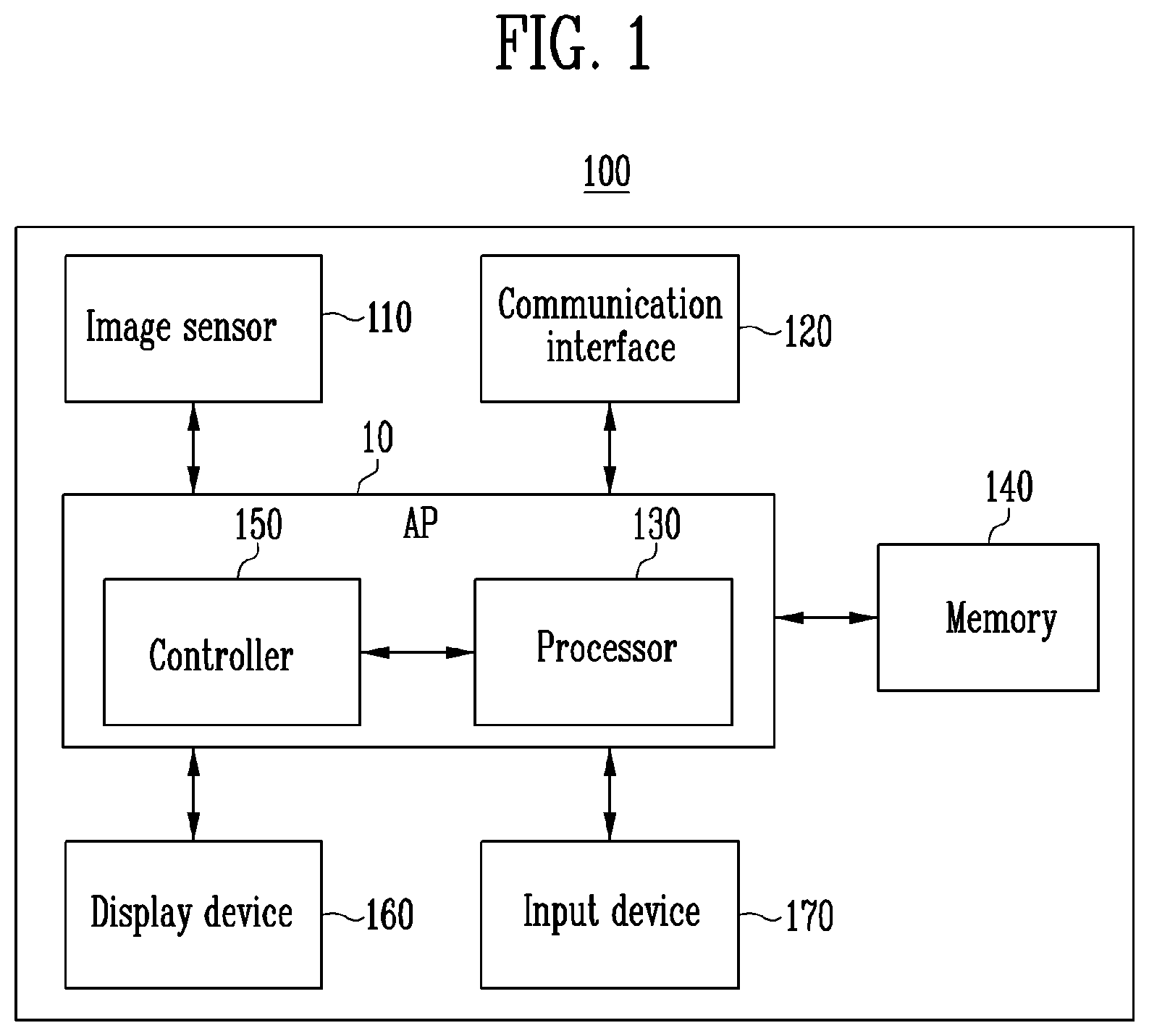 Patent US12445738 Figure 1 – Image processing device and image processing method