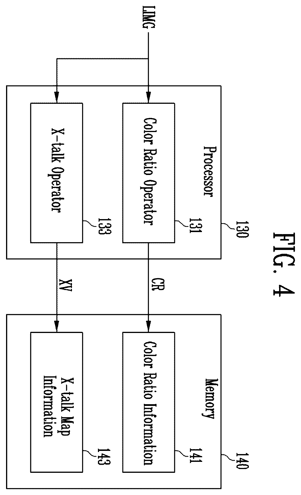 Patent US12445738 Figure 6 – Image processing device and image processing method