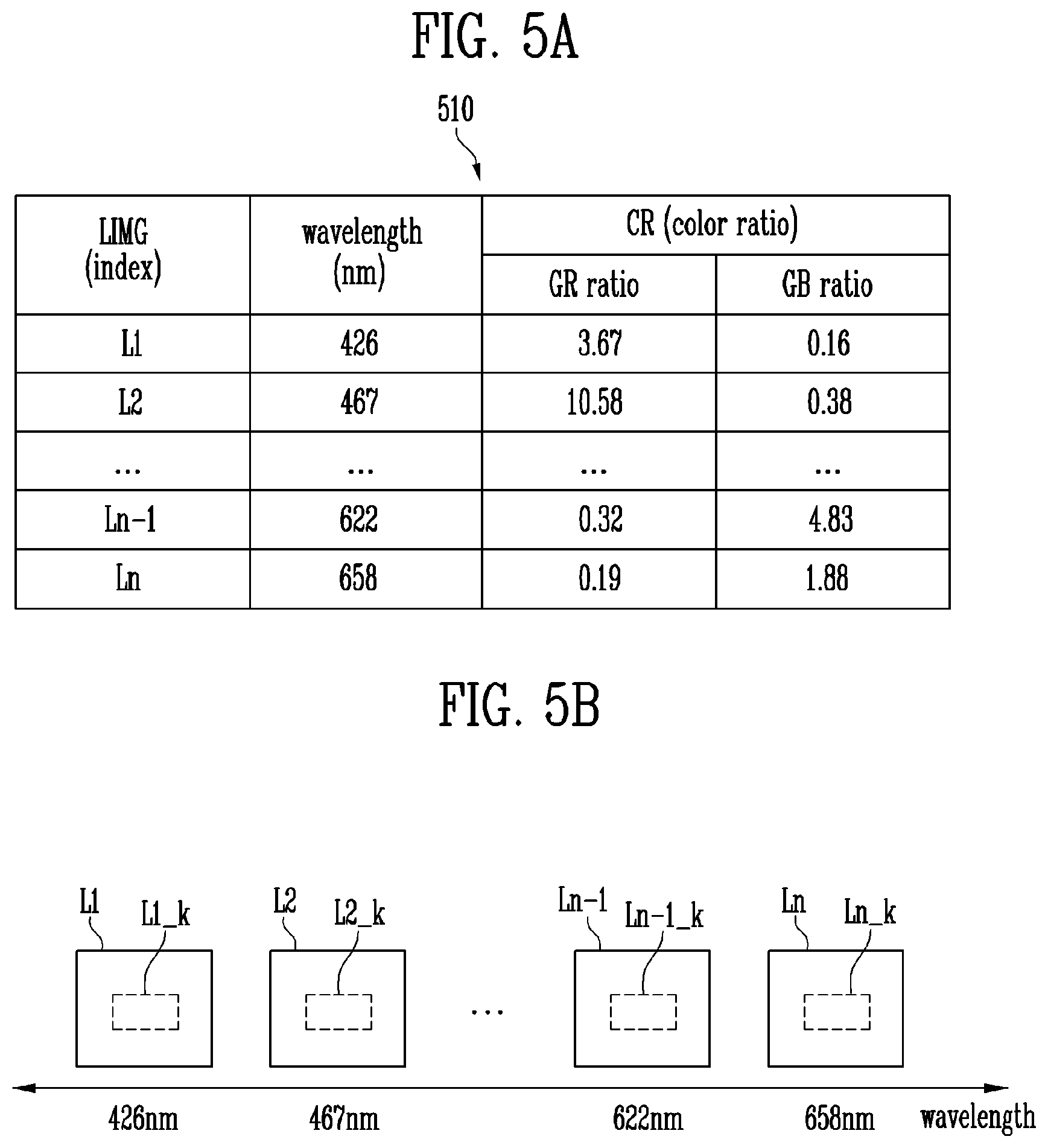 Patent US12445738 Figure 7 – Image processing device and image processing method