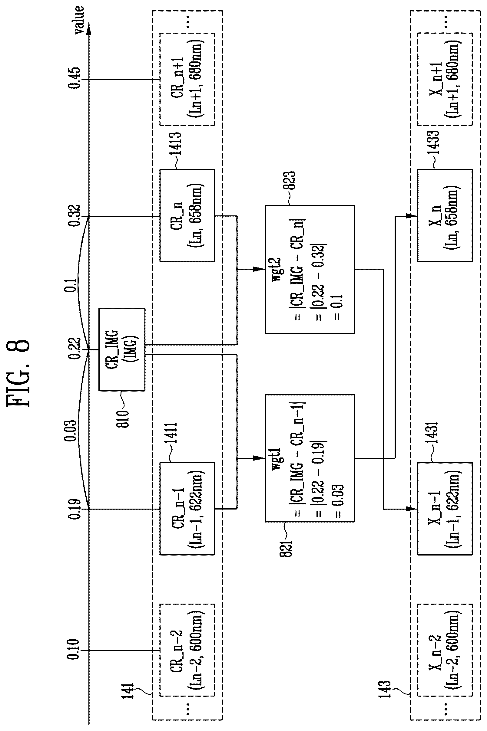 Patent US12445738 Figure 13 – Image processing device and image processing method