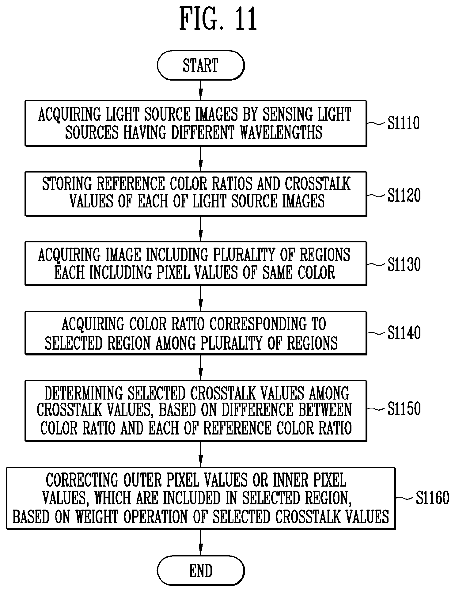 Patent US12445738 Figure 16 – Image processing device and image processing method