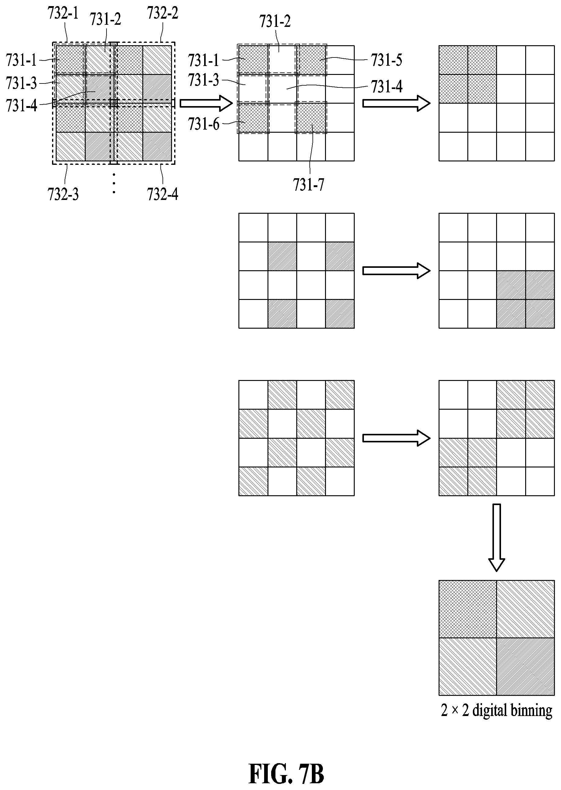 Patent US12445739 Figure 8 – Single image sensor for restoring images corresponding to various fields of view