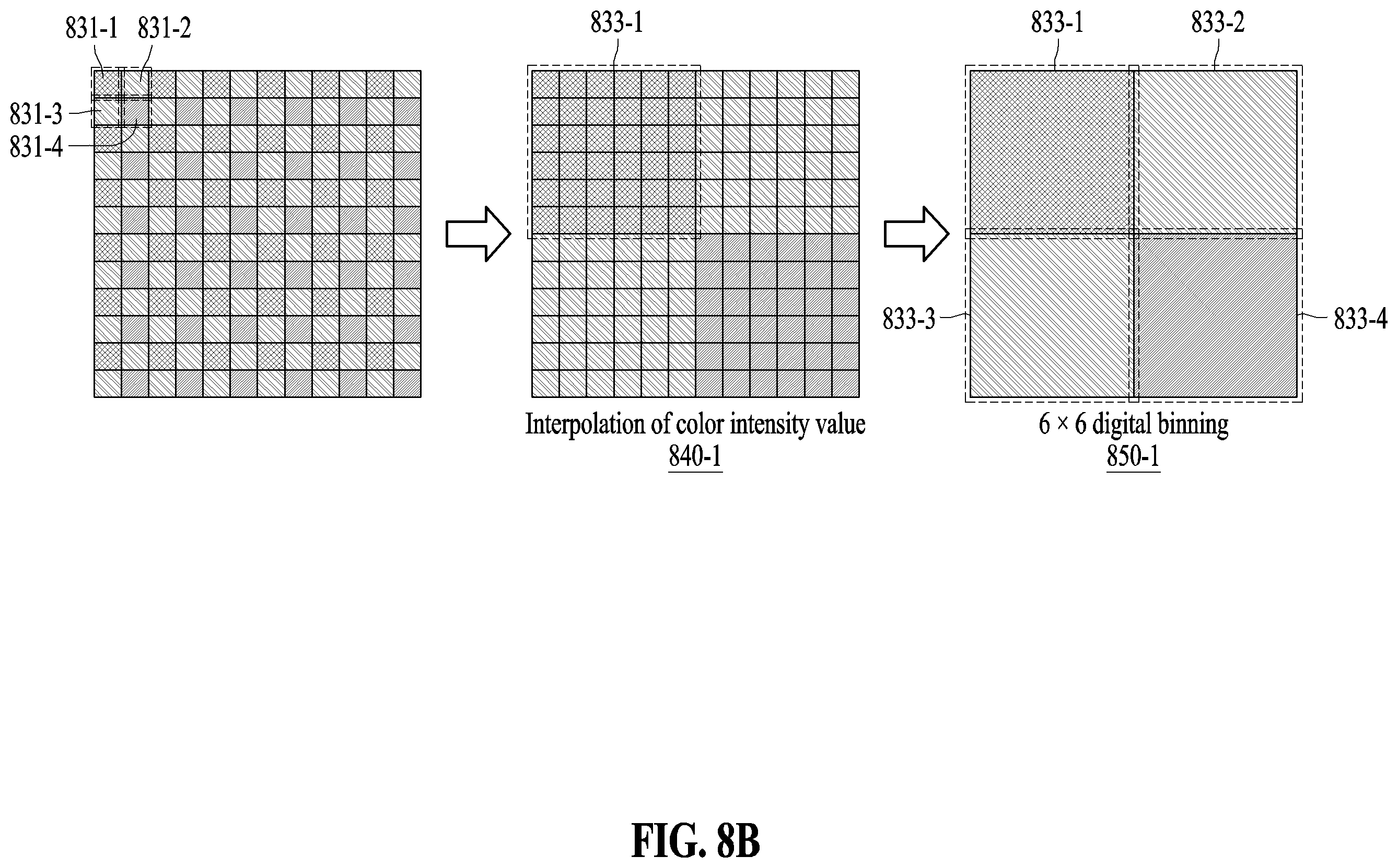Patent US12445739 Figure 10 – Single image sensor for restoring images corresponding to various fields of view