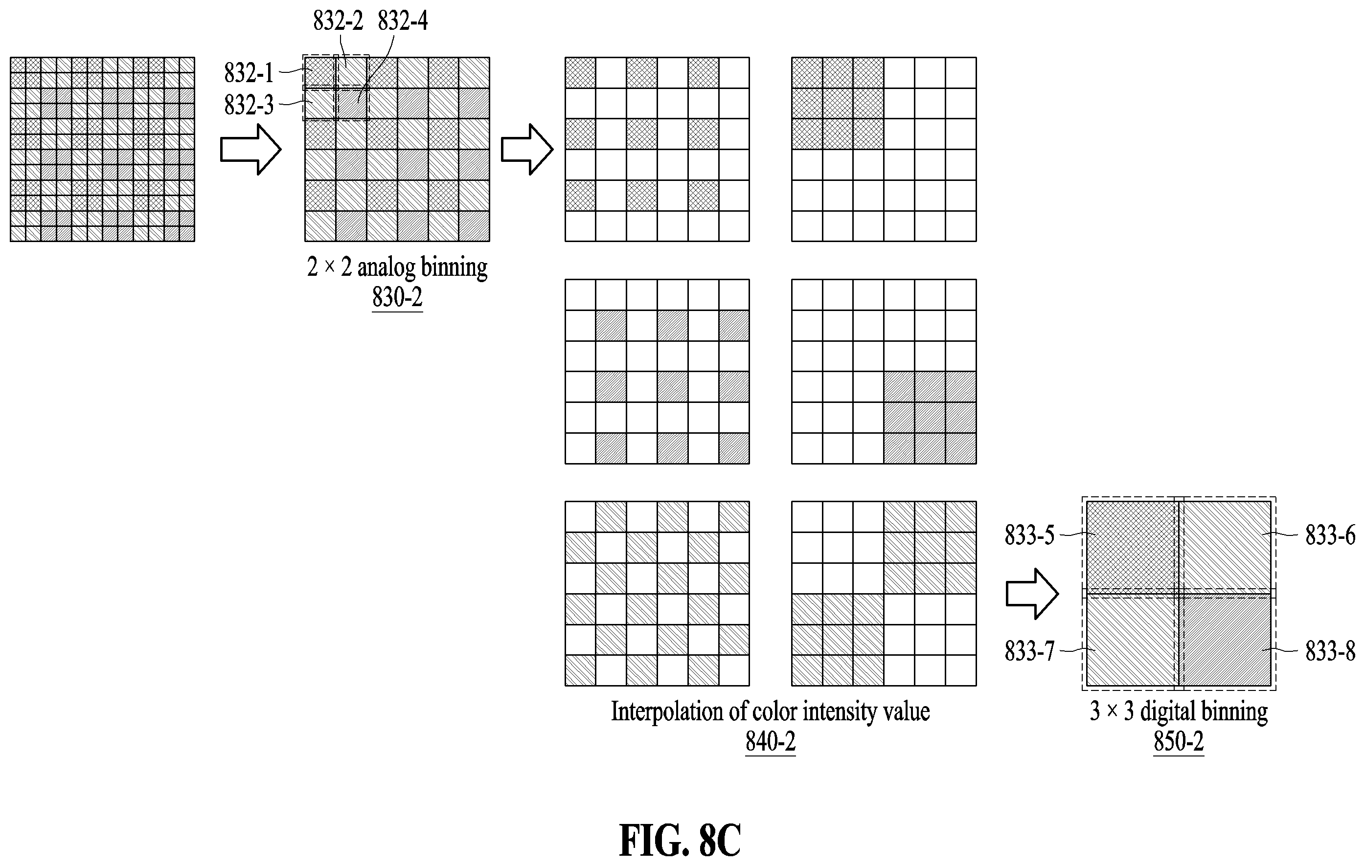Patent US12445739 Figure 11 – Single image sensor for restoring images corresponding to various fields of view