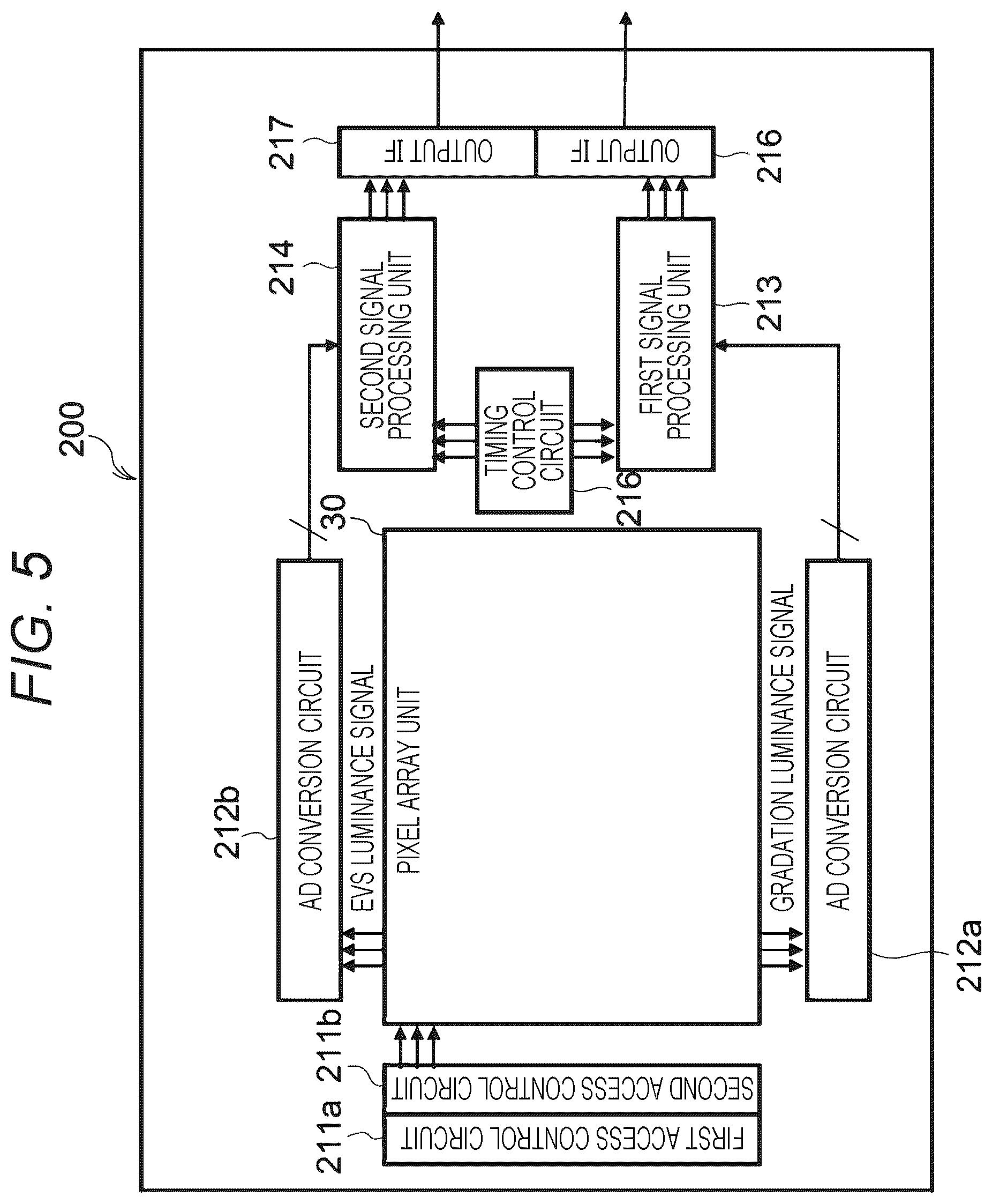Patent US12445743 Figure 3 – Solid-state imaging element, electronic device, and imaging method