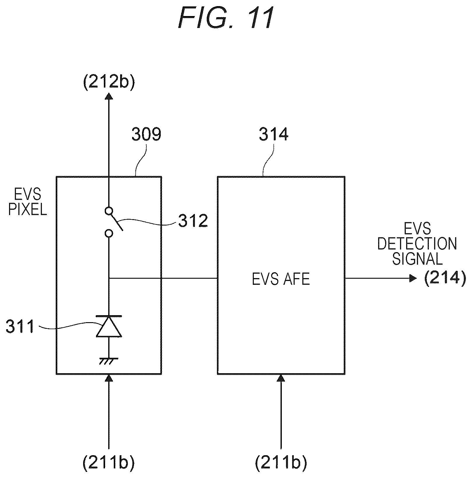Patent US12445743 Figure 8 – Solid-state imaging element, electronic device, and imaging method
