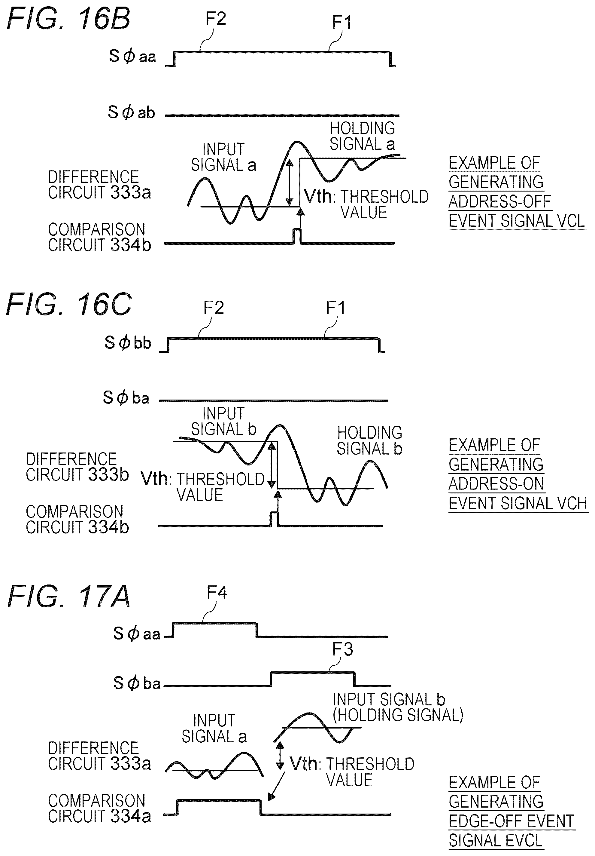 Patent US12445743 Figure 14 – Solid-state imaging element, electronic device, and imaging method