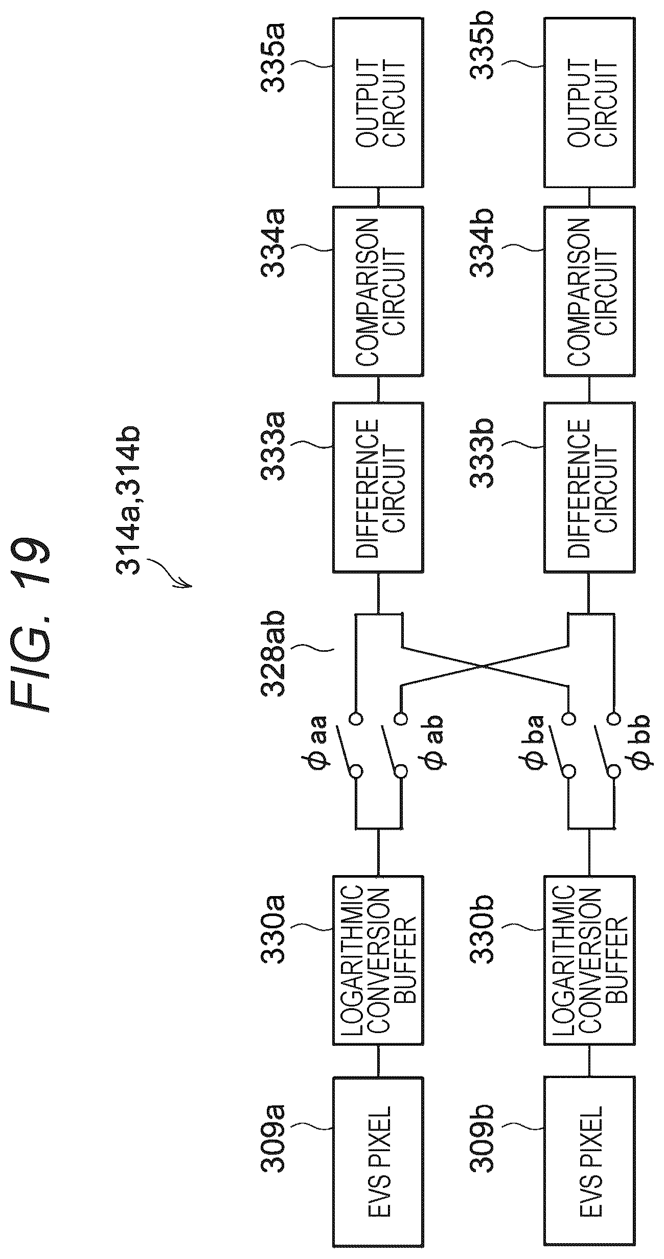 Patent US12445743 Figure 17 – Solid-state imaging element, electronic device, and imaging method