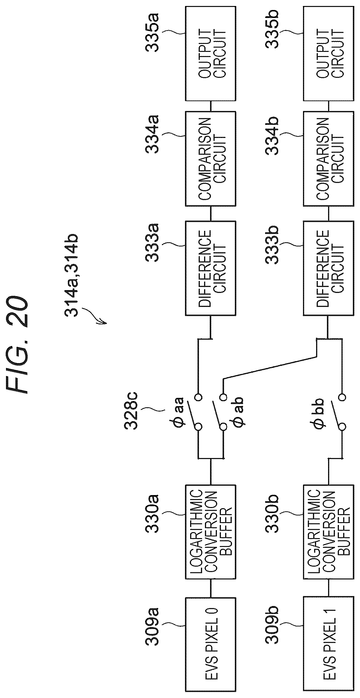 Patent US12445743 Figure 18 – Solid-state imaging element, electronic device, and imaging method