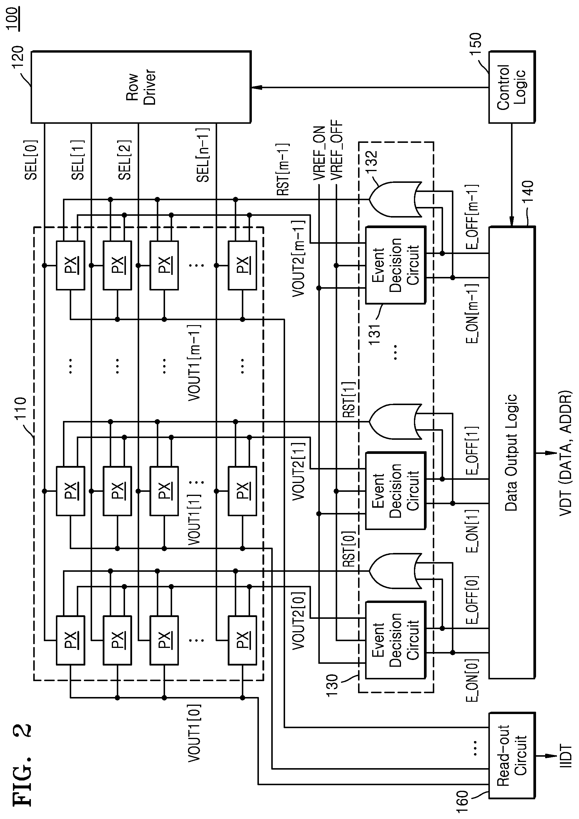 Patent US12445744 Figure 3 – Vision sensor and image processing device including the same