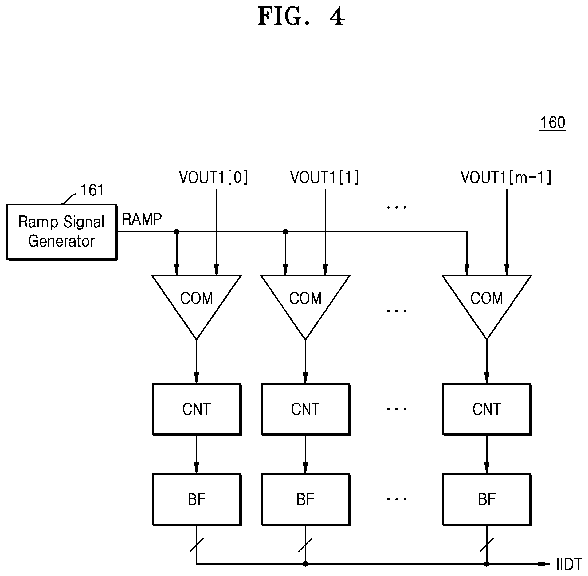 Patent US12445744 Figure 5 – Vision sensor and image processing device including the same