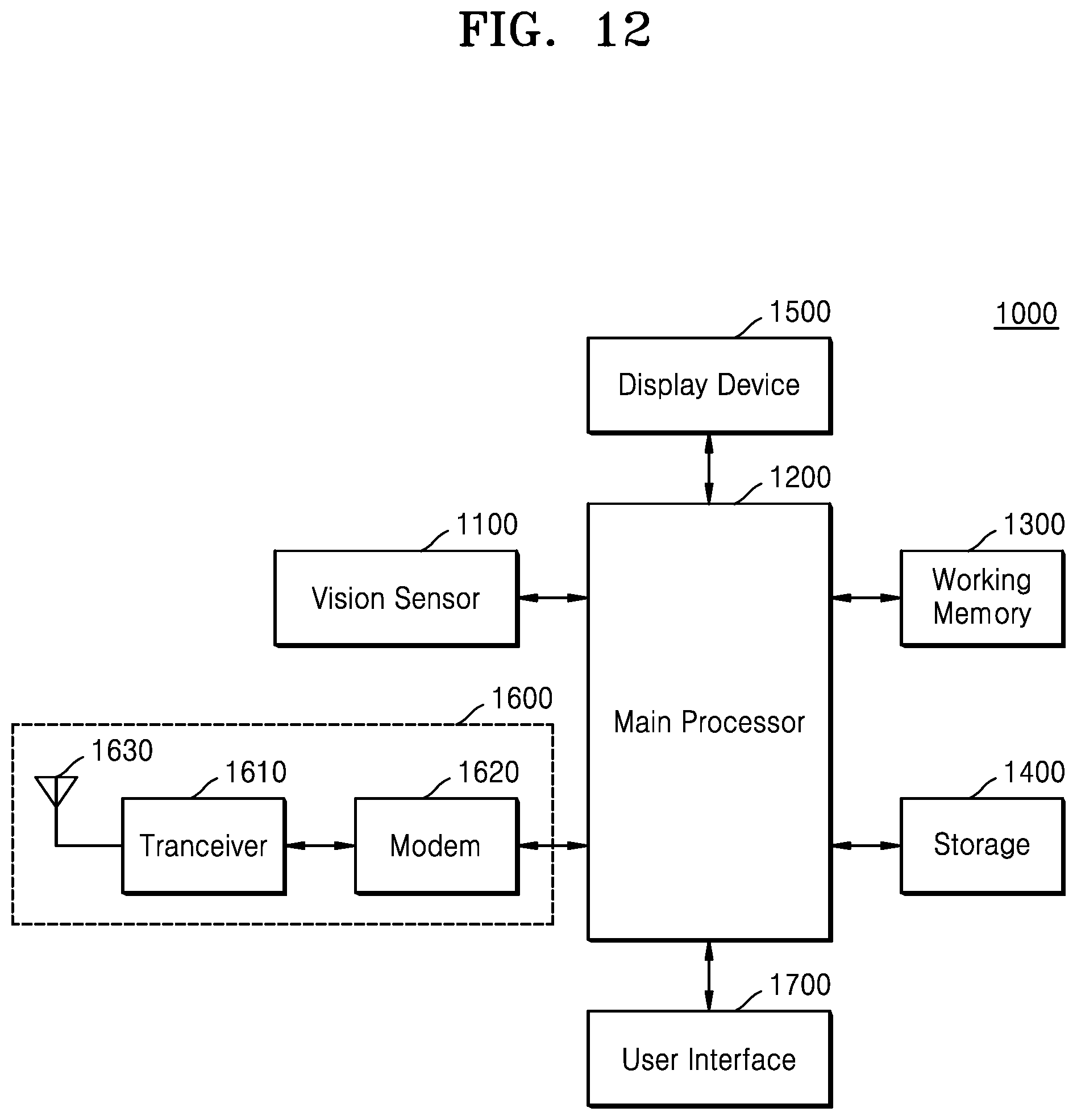 Patent US12445744 Figure 13 – Vision sensor and image processing device including the same