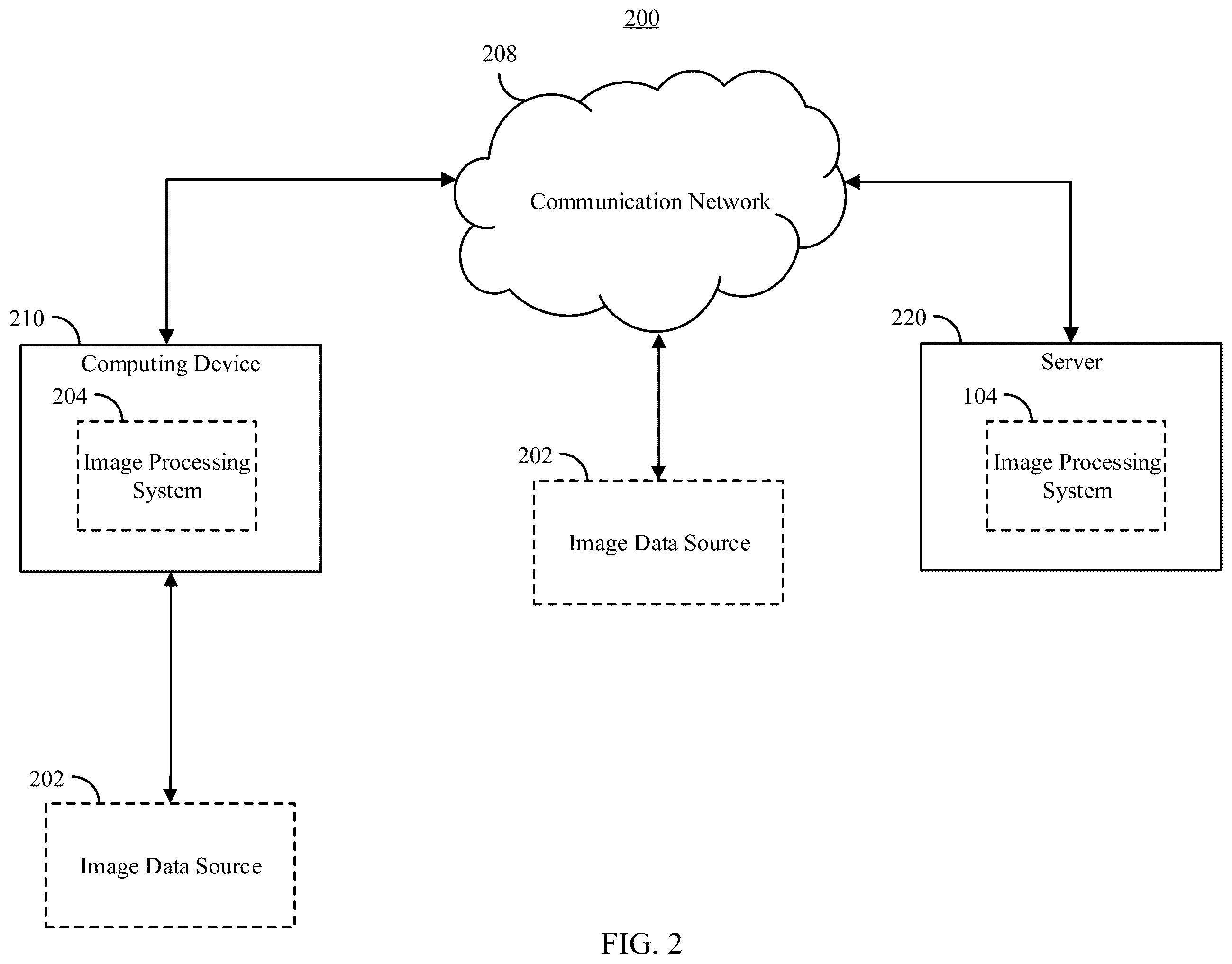 Patent US12445746 Figure 2 – Systems, methods, and media for high dynamic range imaging using single-photon and conventional image sensor data