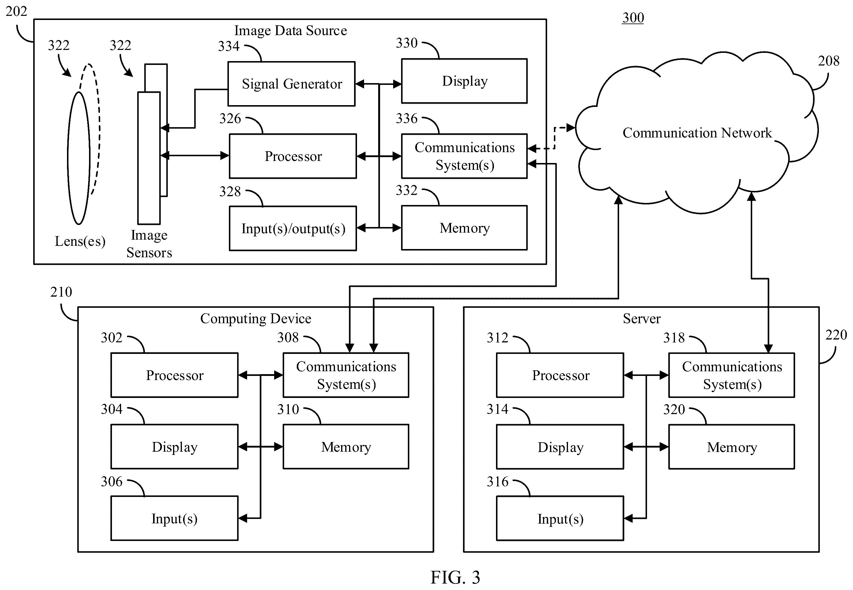 Patent US12445746 Figure 3 – Systems, methods, and media for high dynamic range imaging using single-photon and conventional image sensor data