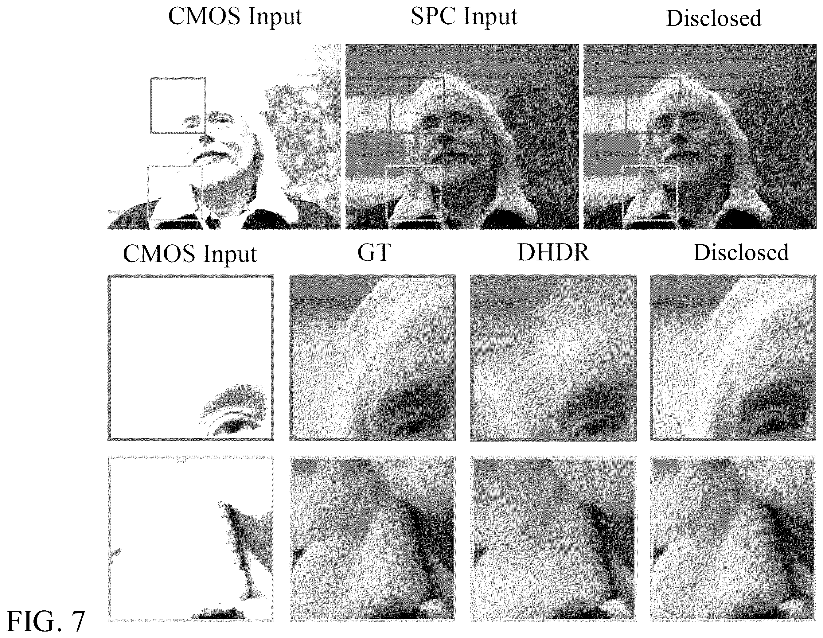 Patent US12445746 Figure 7 – Systems, methods, and media for high dynamic range imaging using single-photon and conventional image sensor data