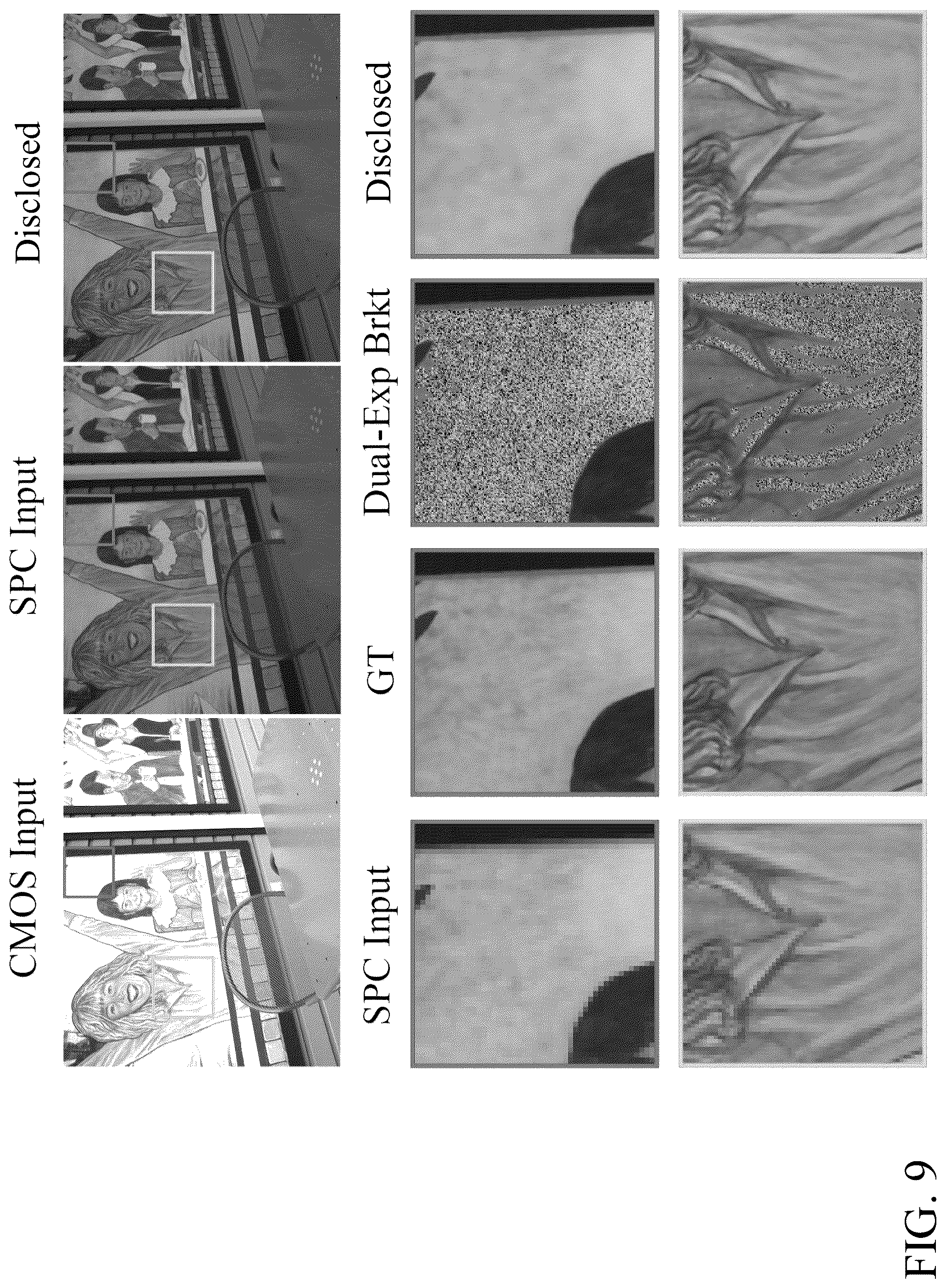 Patent US12445746 Figure 9 – Systems, methods, and media for high dynamic range imaging using single-photon and conventional image sensor data