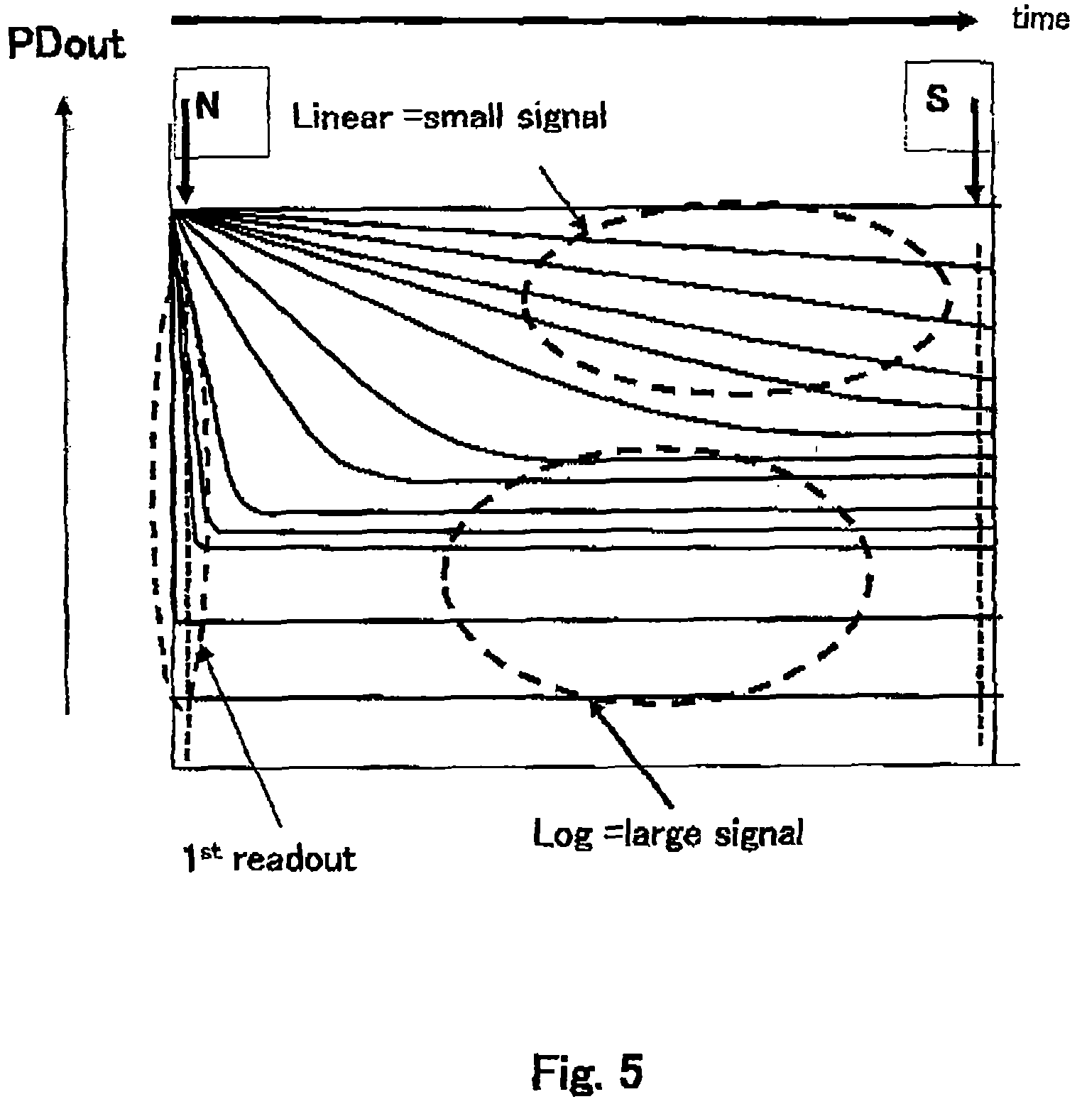 Patent US12445747 Figure 4 – Photo voltaic image sensor to supress black solar