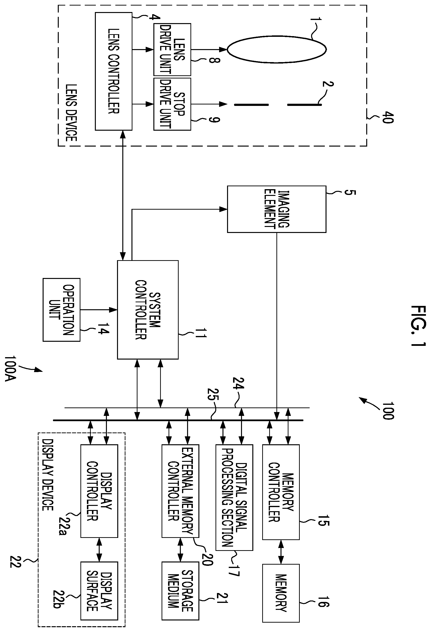 Patent US12445749 Figure 1 – Imaging control device, imaging apparatus, imaging control method, and imaging control program