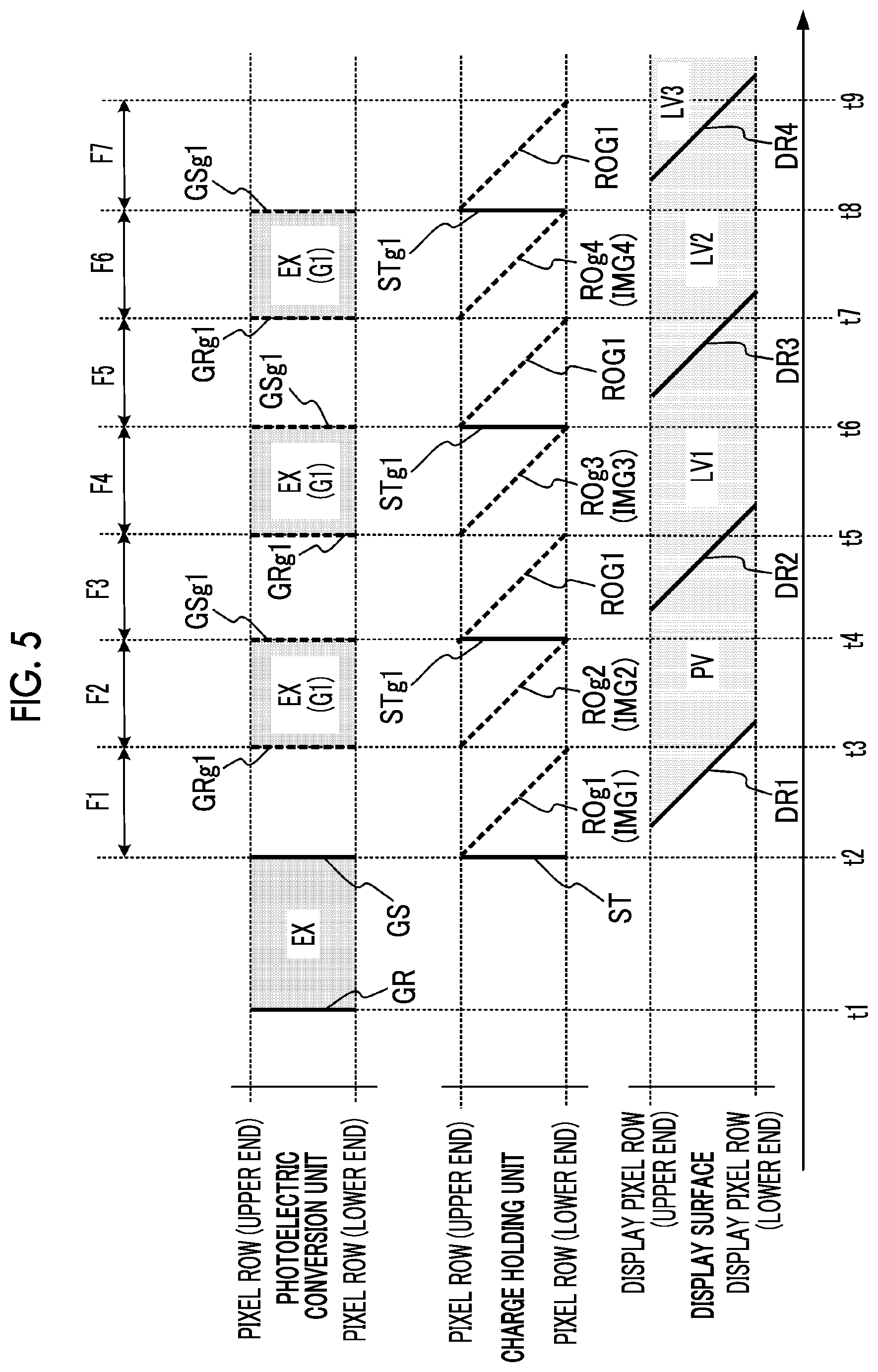 Patent US12445749 Figure 5 – Imaging control device, imaging apparatus, imaging control method, and imaging control program
