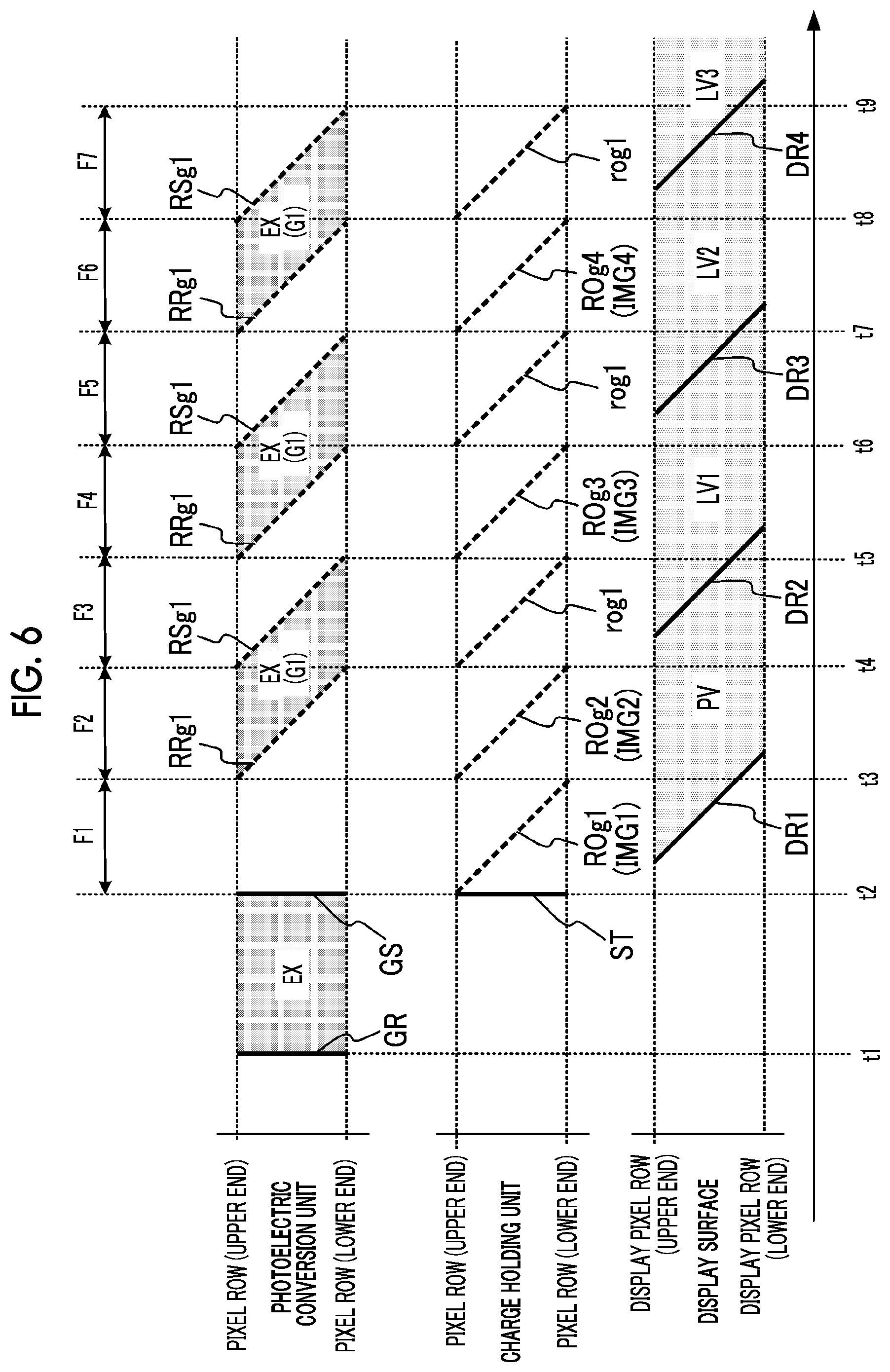 Patent US12445749 Figure 6 – Imaging control device, imaging apparatus, imaging control method, and imaging control program