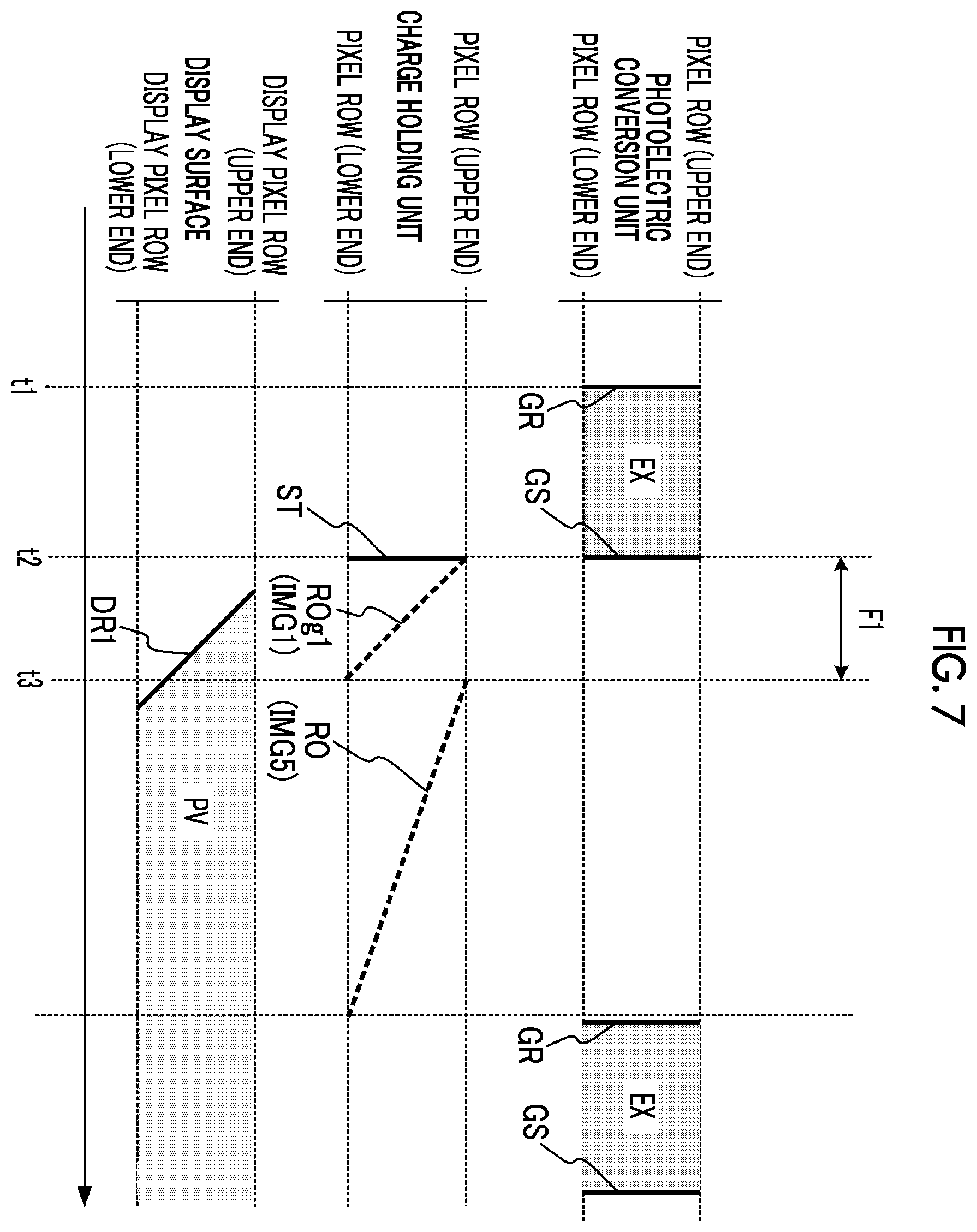 Patent US12445749 Figure 7 – Imaging control device, imaging apparatus, imaging control method, and imaging control program