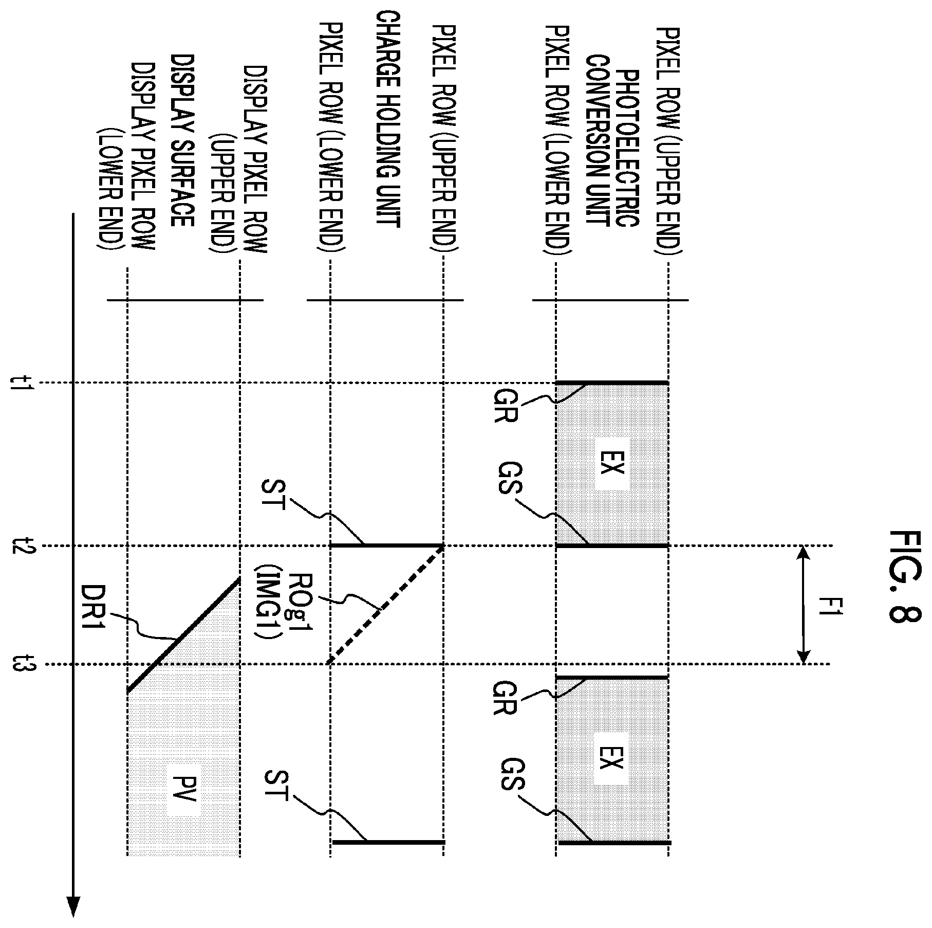 Patent US12445749 Figure 8 – Imaging control device, imaging apparatus, imaging control method, and imaging control program