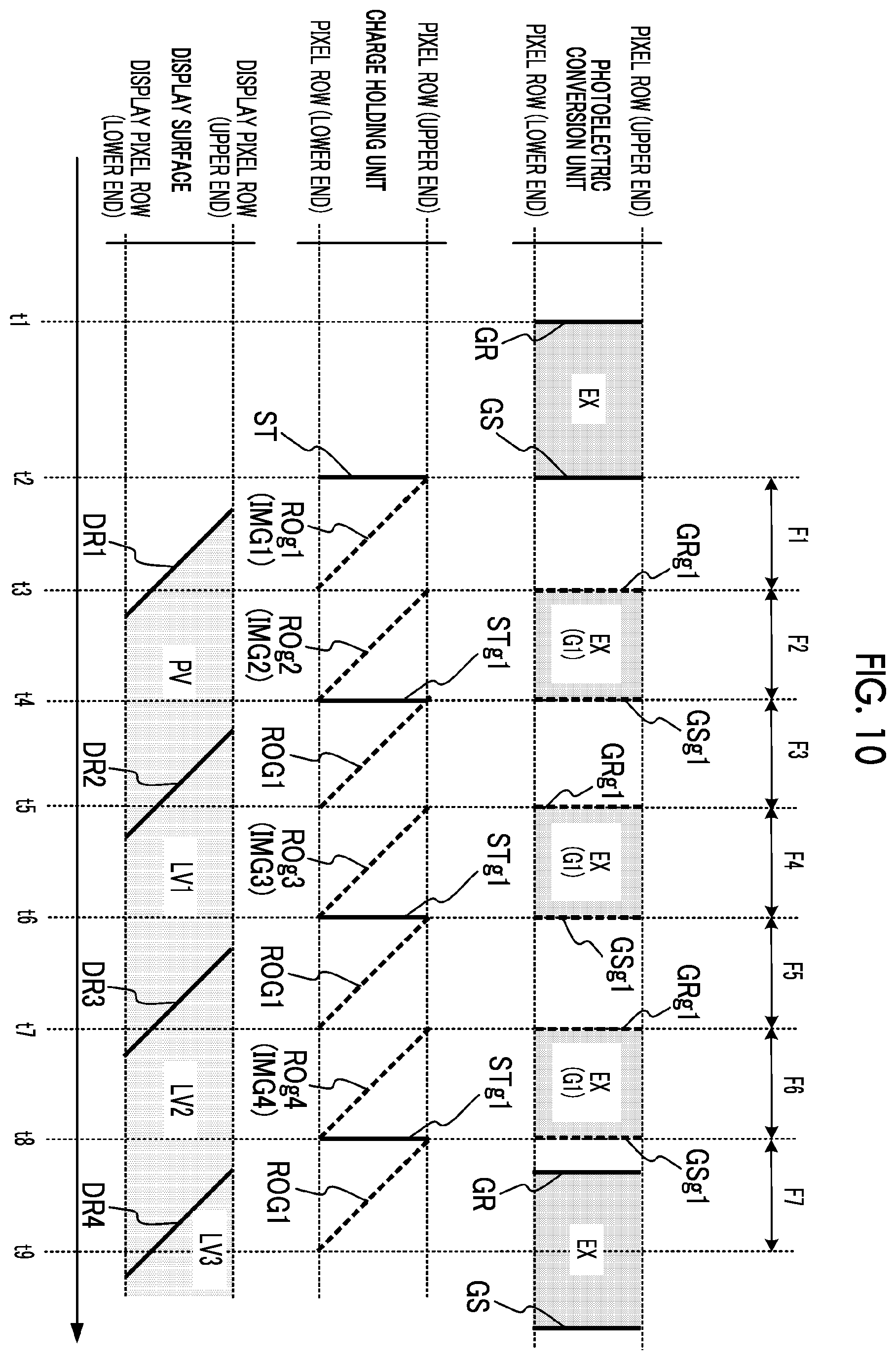 Patent US12445749 Figure 10 – Imaging control device, imaging apparatus, imaging control method, and imaging control program