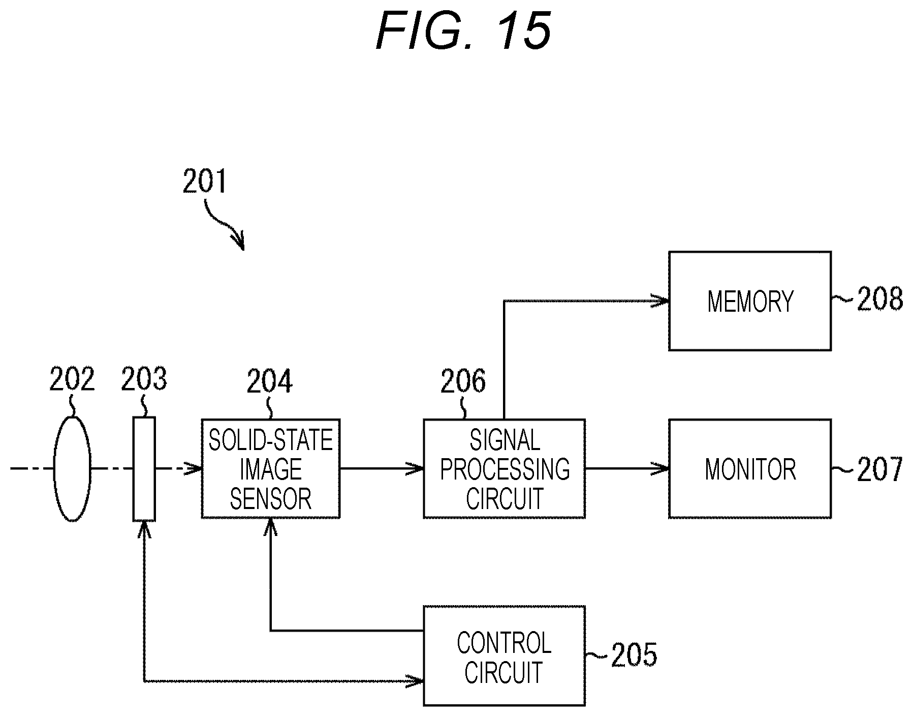 Patent US12445750 Figure 15 – Solid-state image sensor, imaging device, and electronic device