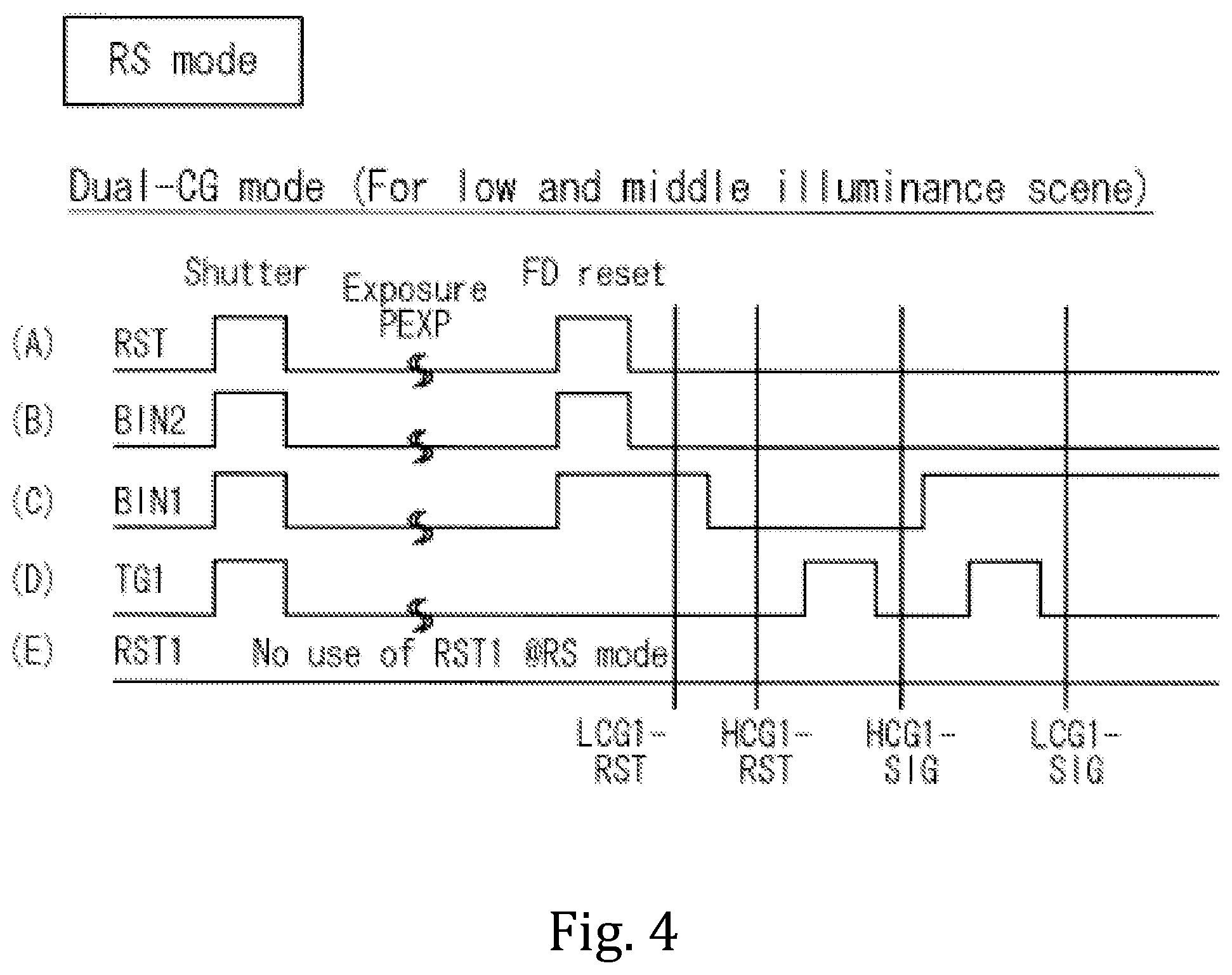 Patent US12445751 Figure 4 – Solid-state imaging device, method for driving solid-state imaging device, and electronic apparatus