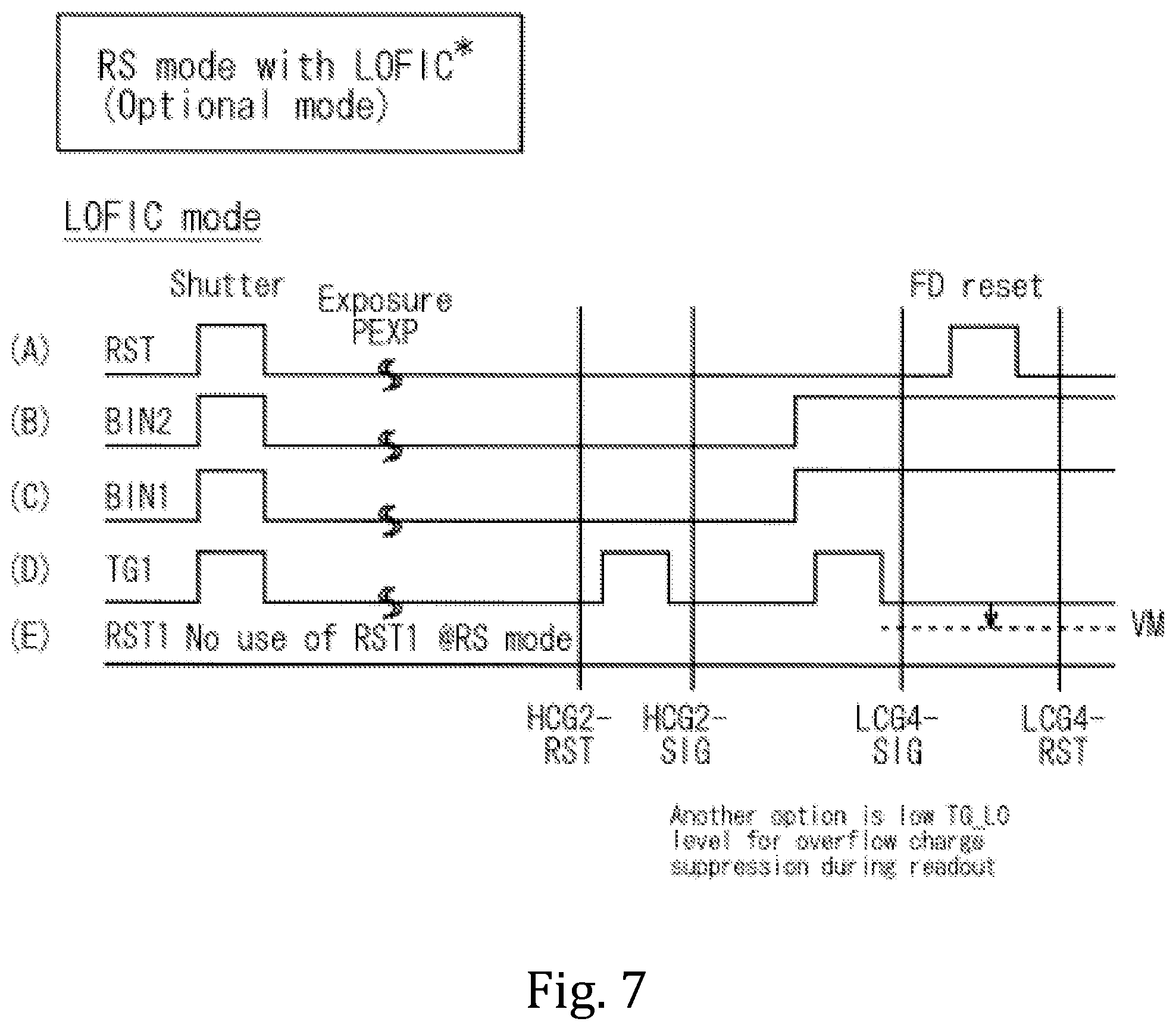 Patent US12445751 Figure 7 – Solid-state imaging device, method for driving solid-state imaging device, and electronic apparatus